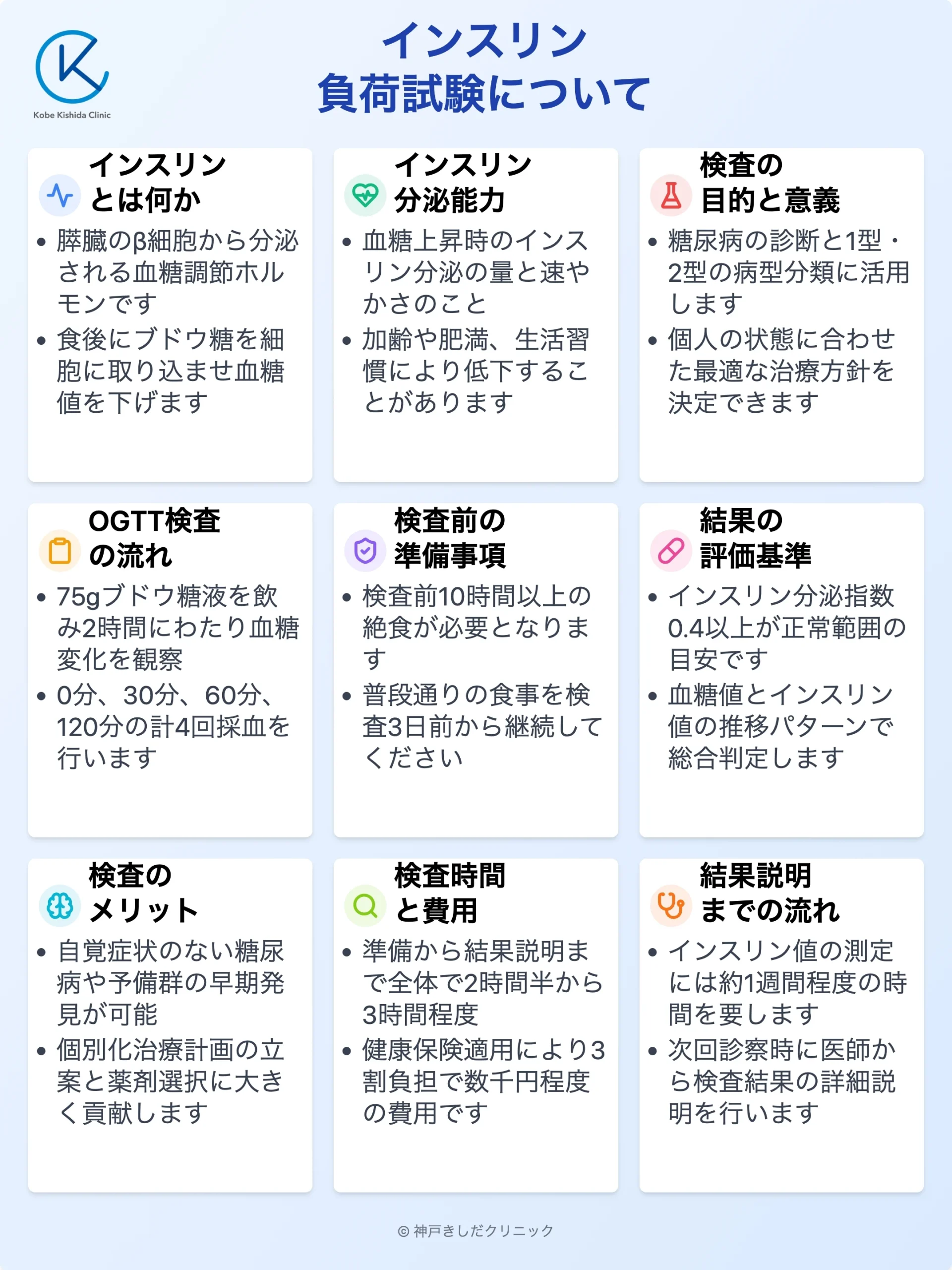 インスリン負荷試験の検査解説_12.webp