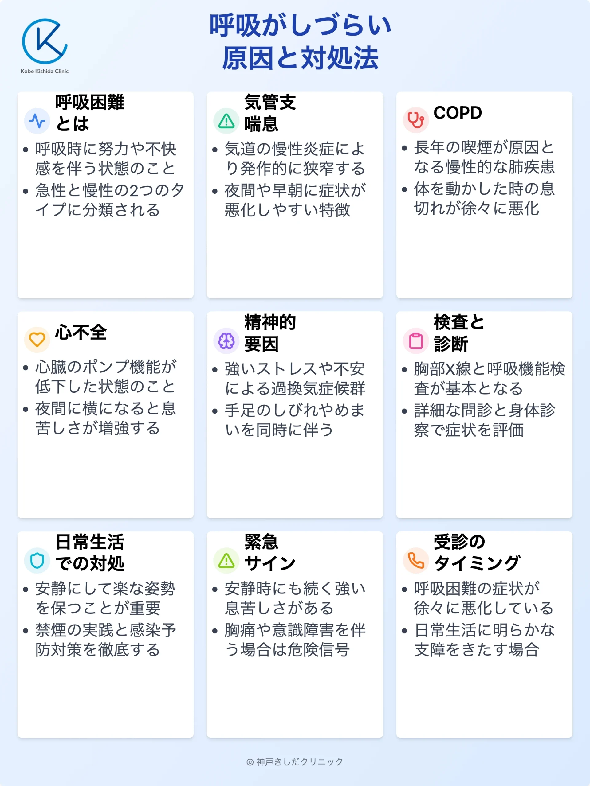 呼吸がしづらい原因と受診タイミング_12.webp