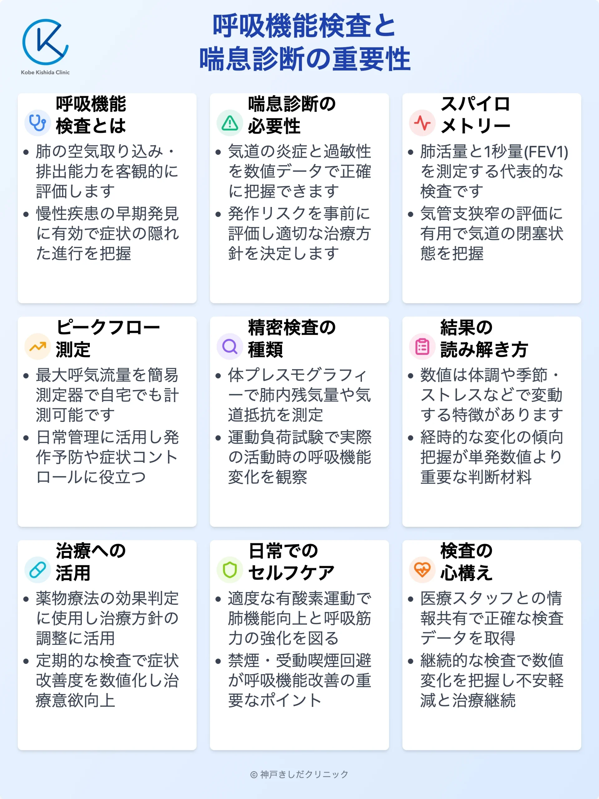 呼吸機能検査の種類と目的_12.webp
