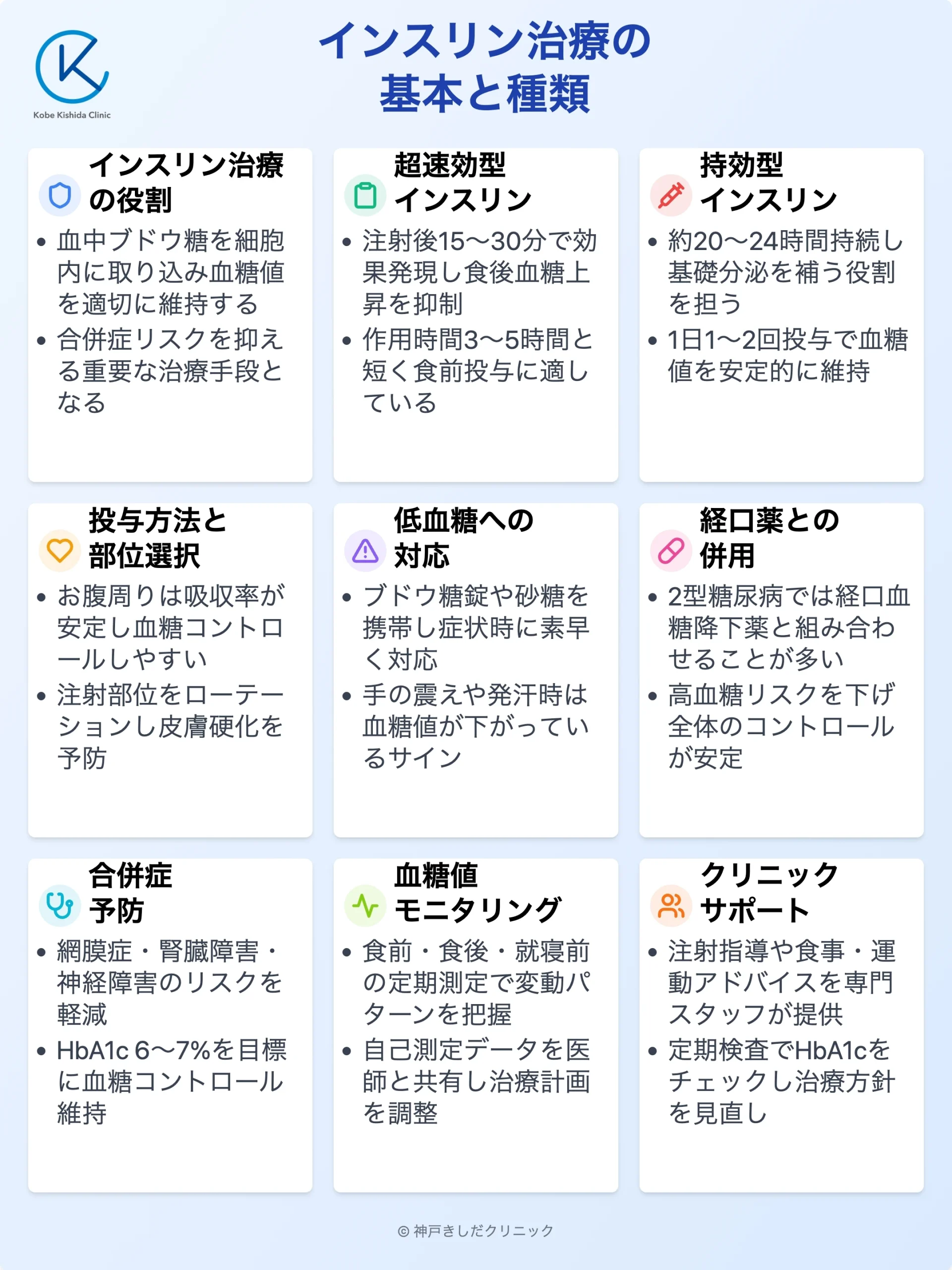 インスリン治療の基本_12.webp