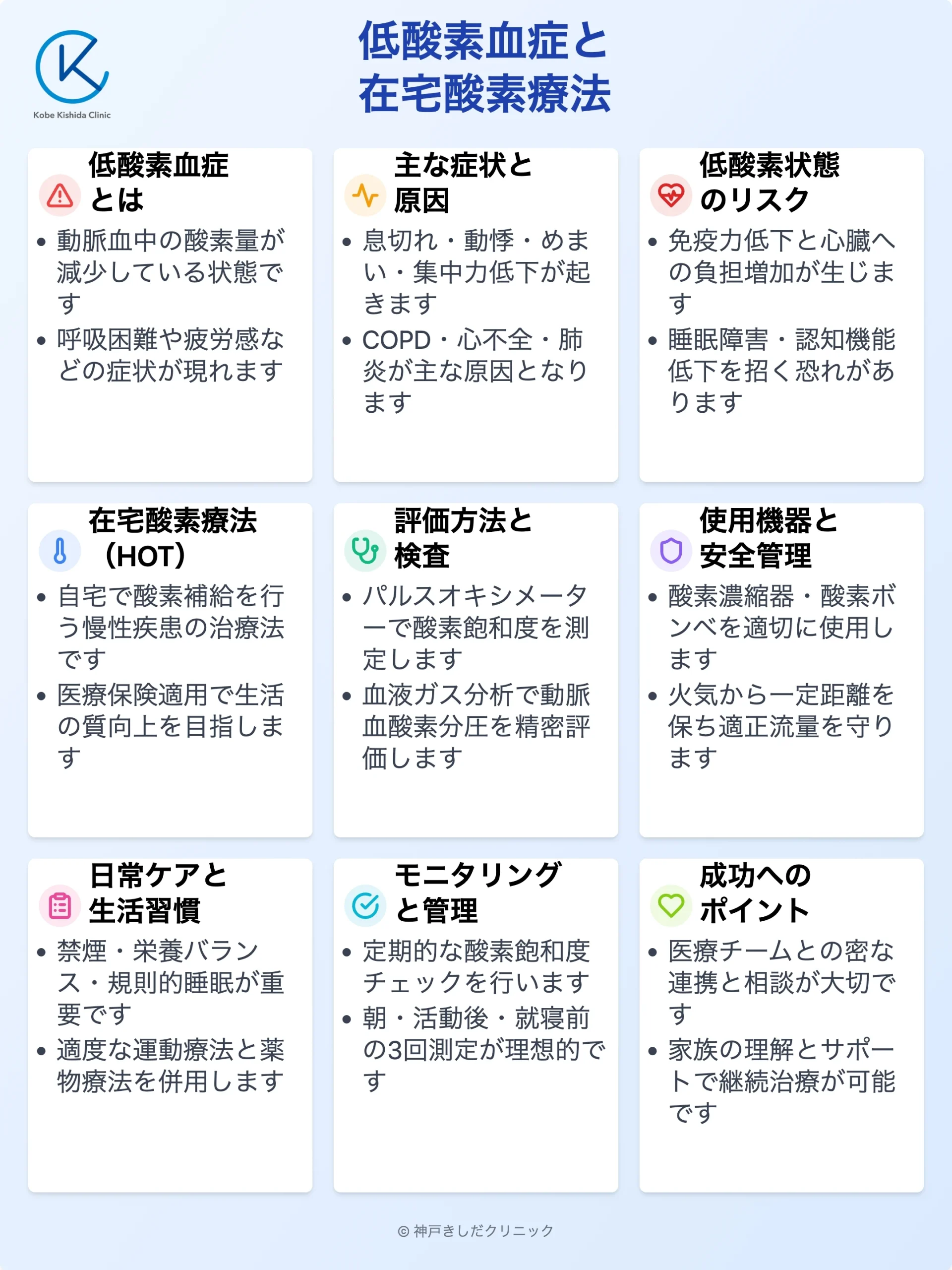 低酸素血症在宅酸素療法_12.webp