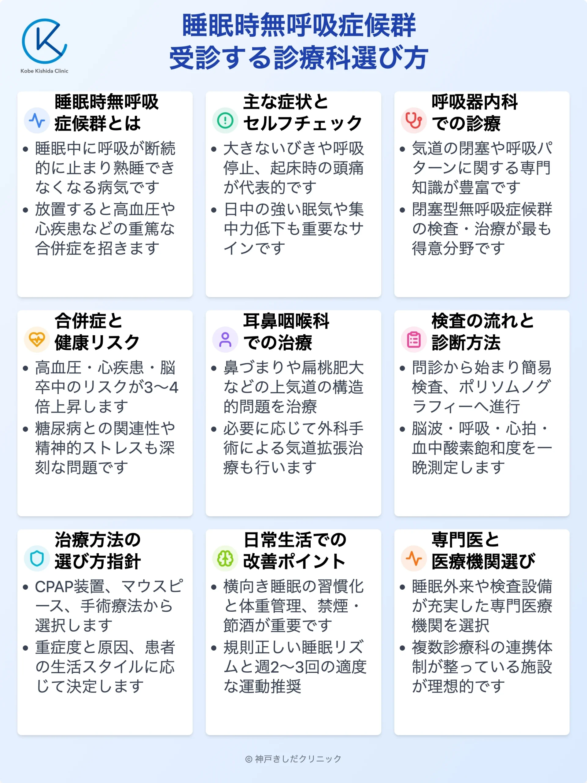 睡眠時無呼吸症候群何科受診_12.webp