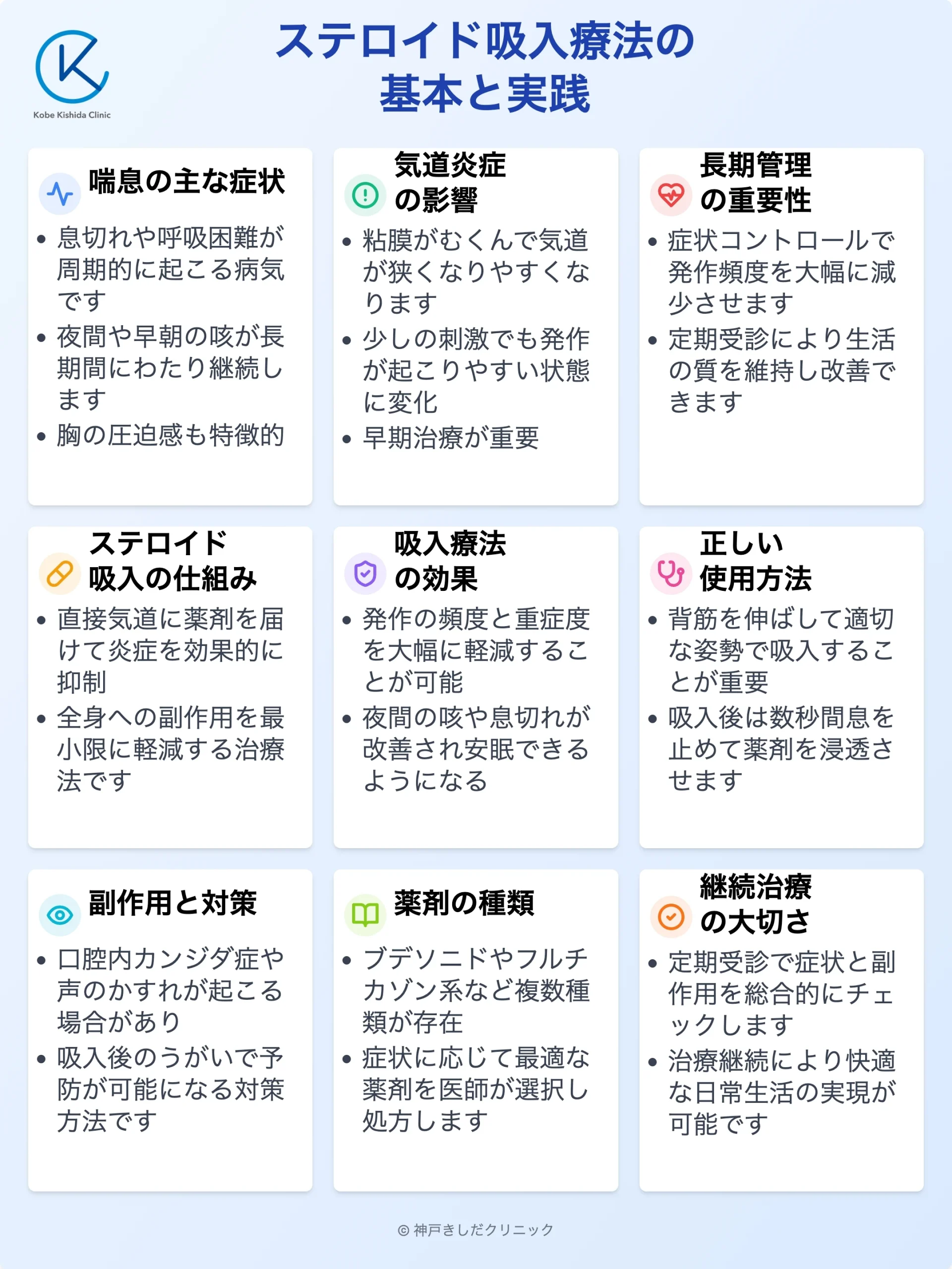 ステロイド吸入療法の基本と実践_12.webp
