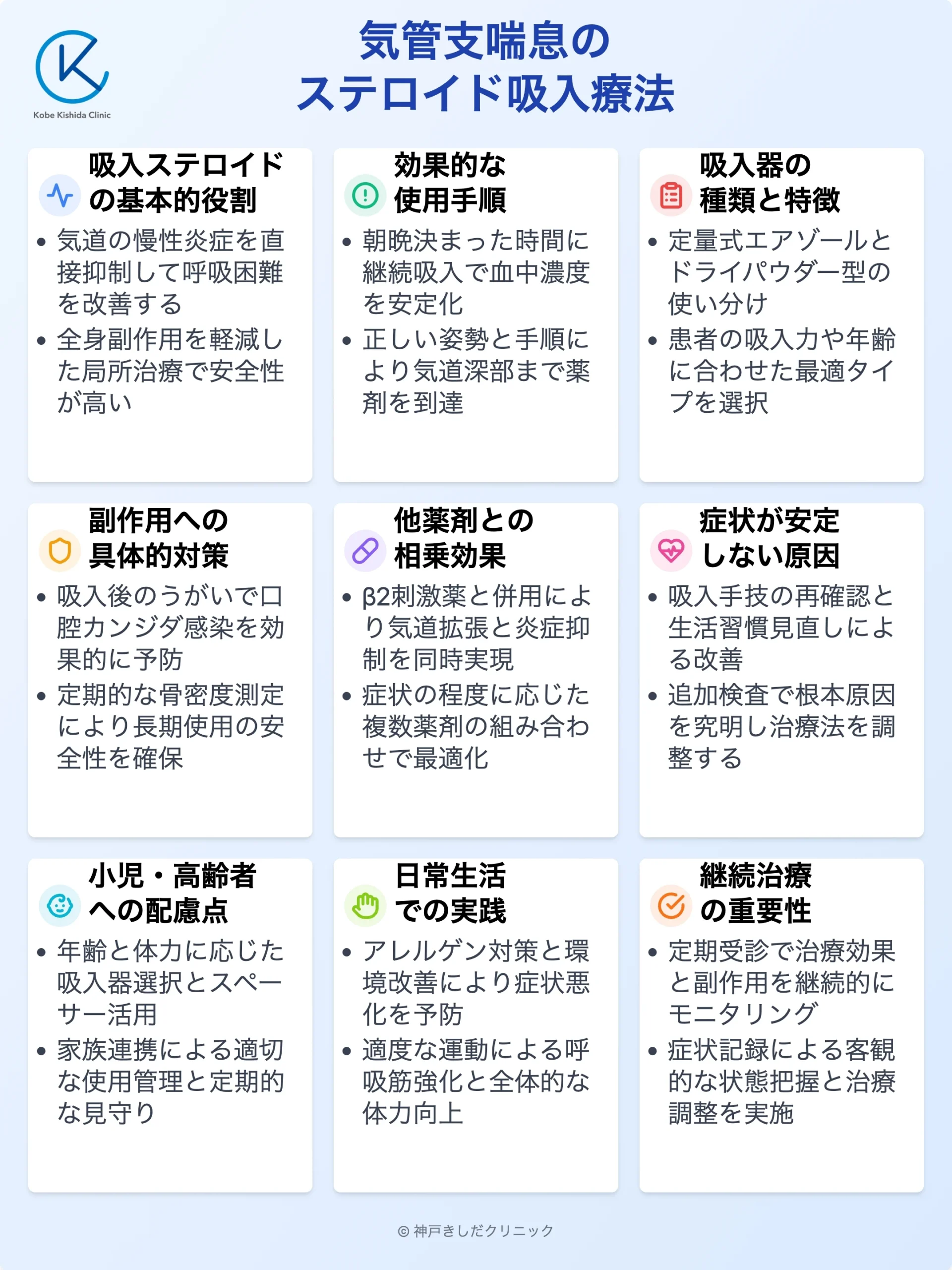 喘息ステロイド吸入療法_12.webp