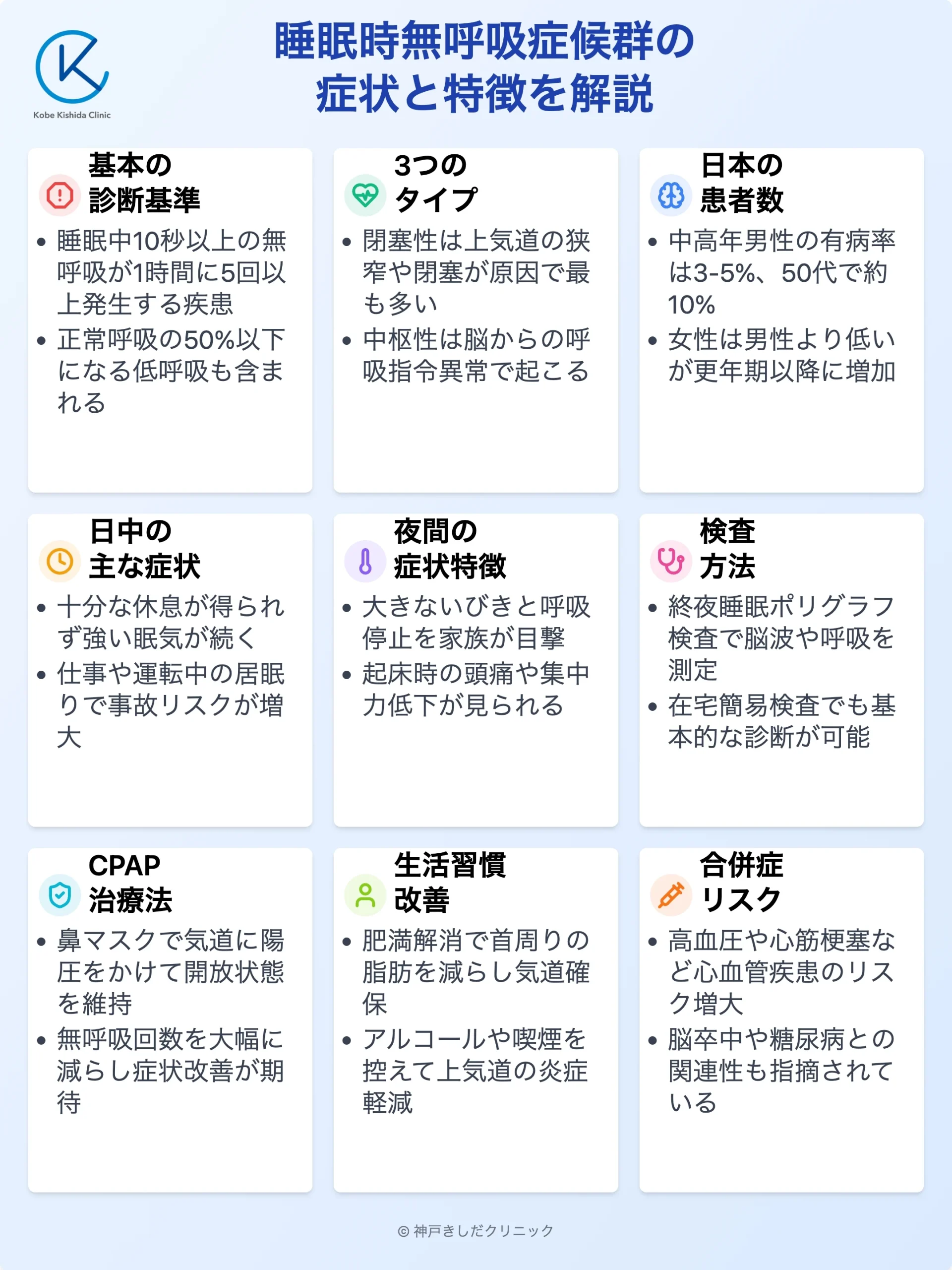 睡眠時無呼吸症候群とは_13.webp