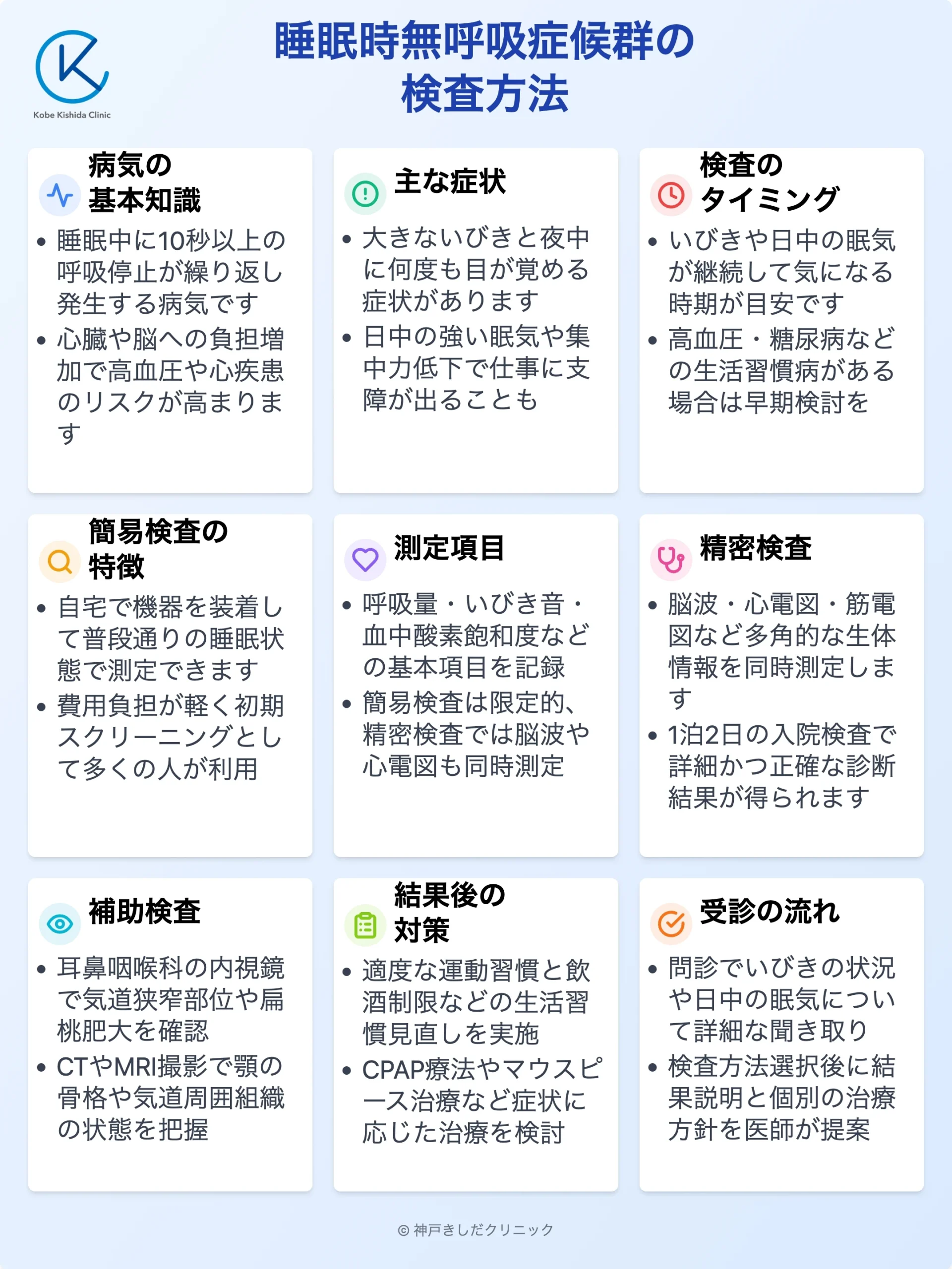 睡眠時無呼吸症候群の検査方法_13.webp