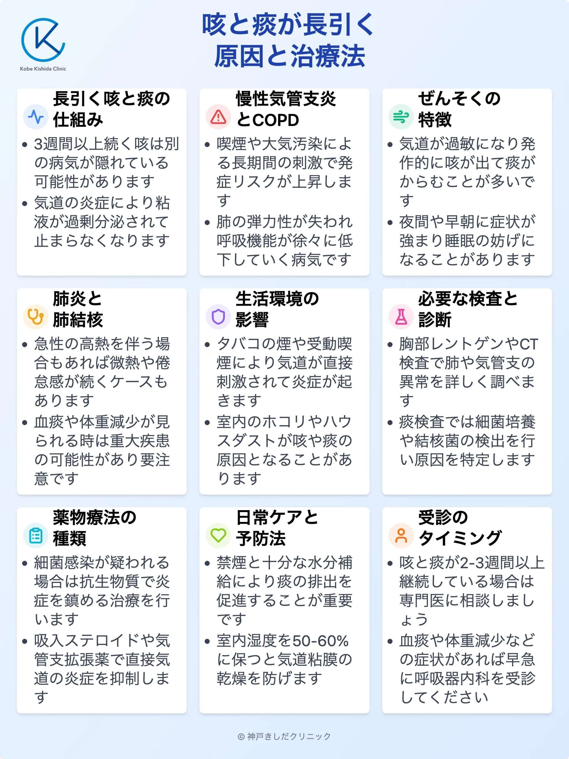 咳と痰が長引く原因_13.webp