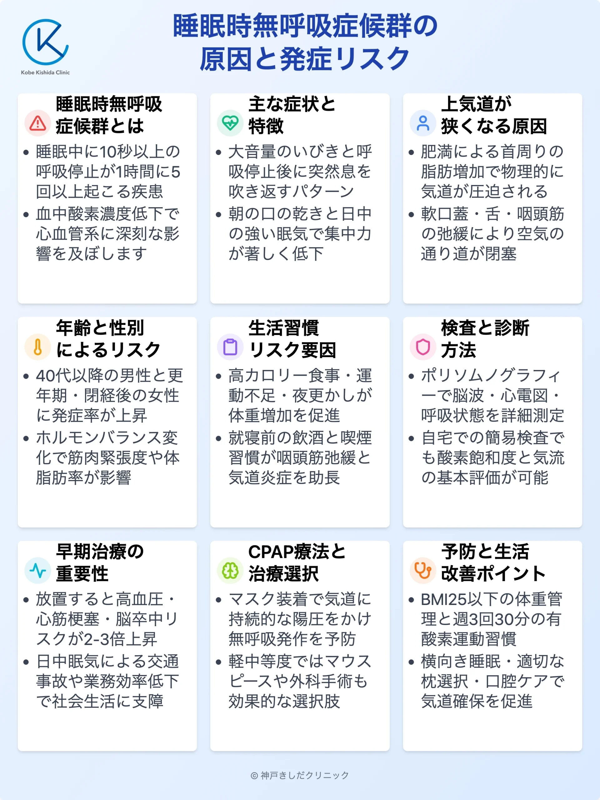 睡眠時無呼吸症候群の原因とリスク_13.webp