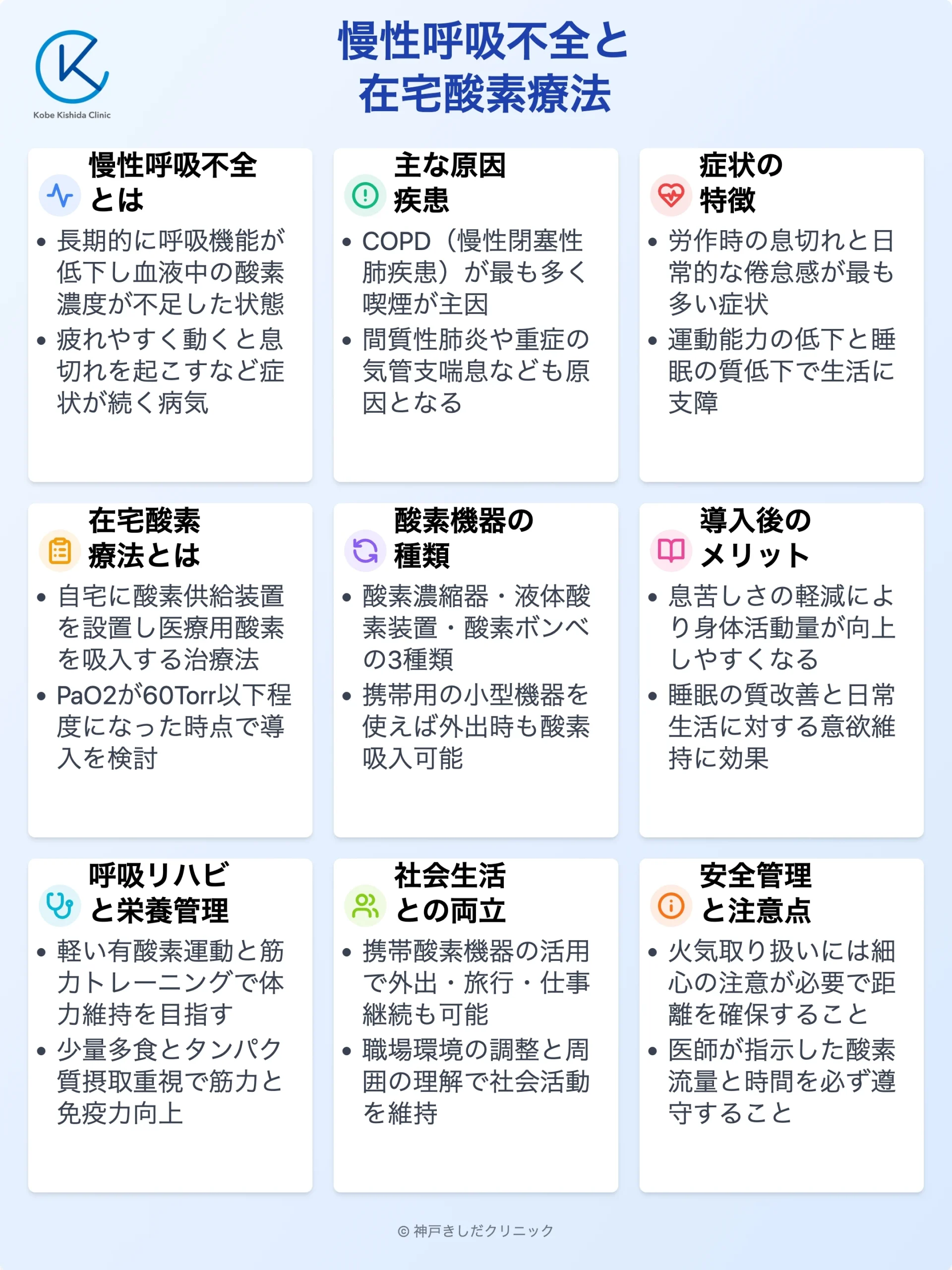 在宅酸素療法と慢性呼吸不全_14.webp