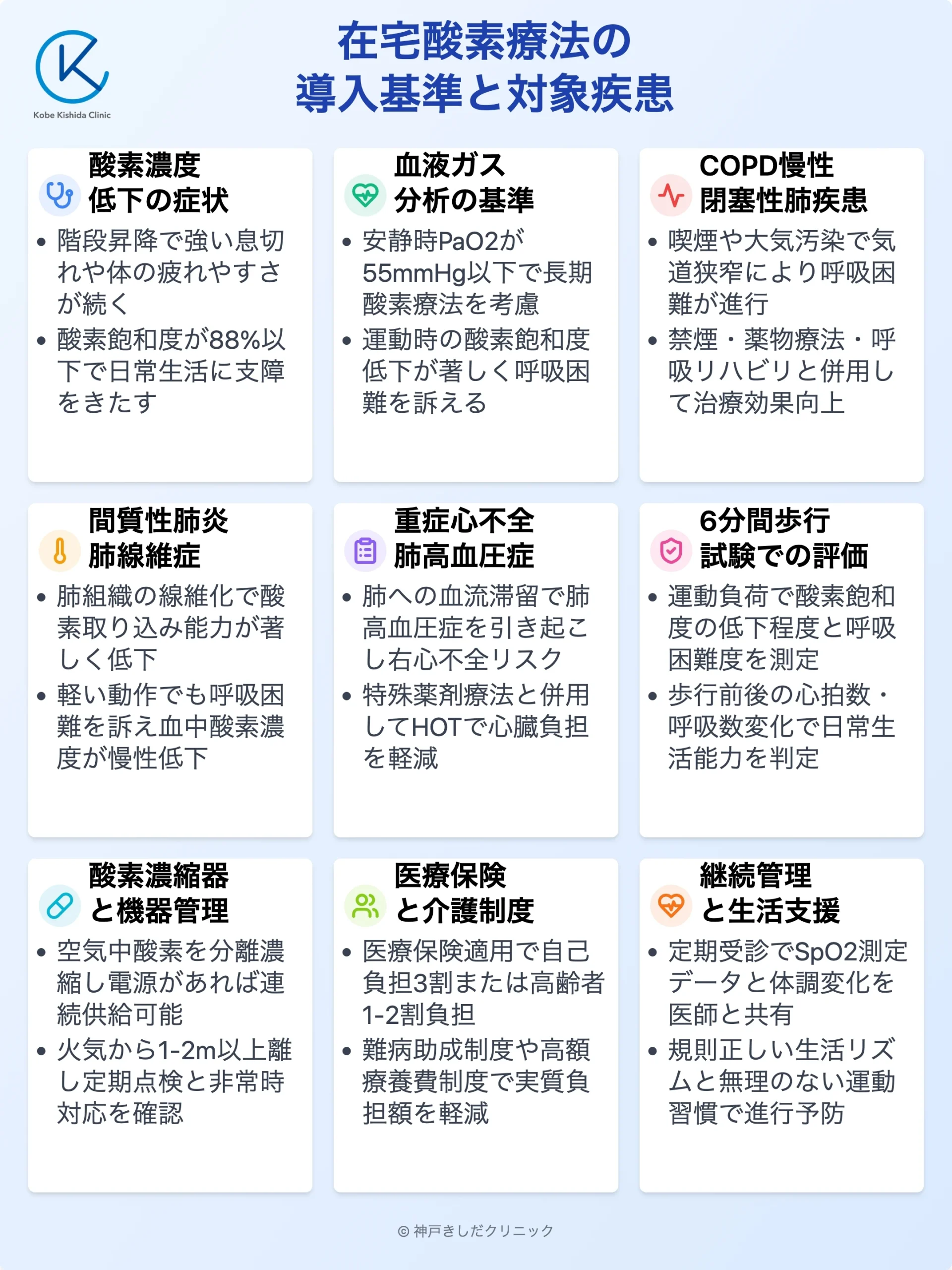 在宅酸素療法の症状と疾患_14.webp