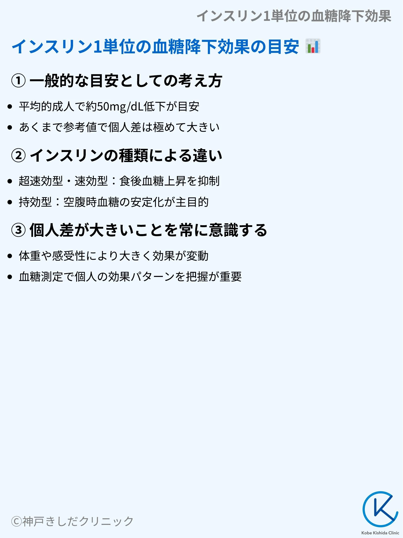 インスリン1単位の血糖降下効果_04.webp