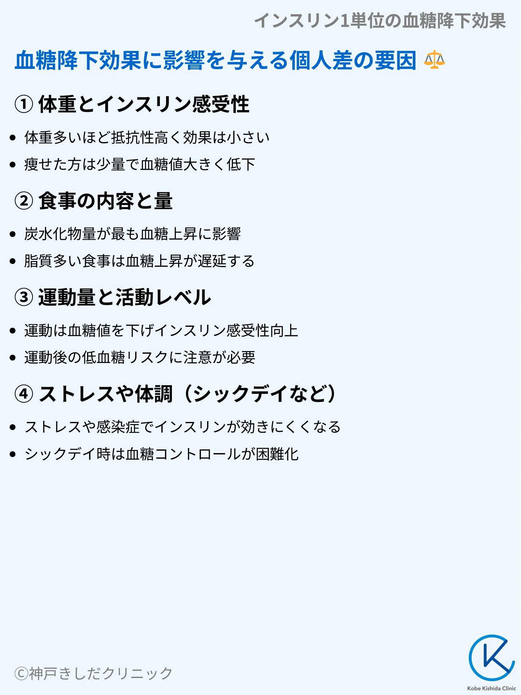インスリン1単位の血糖降下効果_05.webp