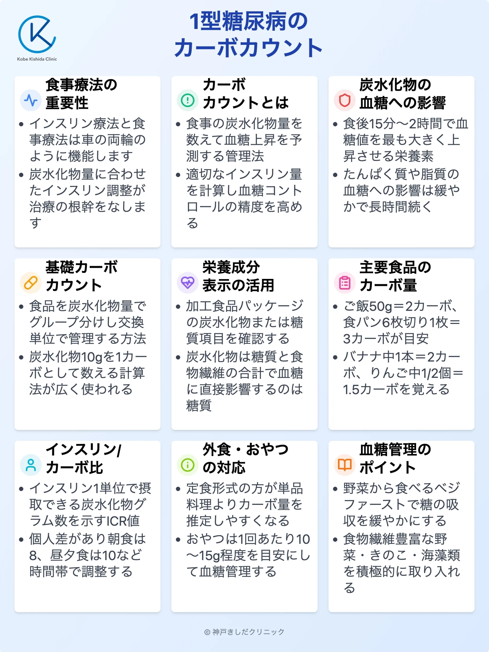 1型糖尿病カーボカウント_11.webp