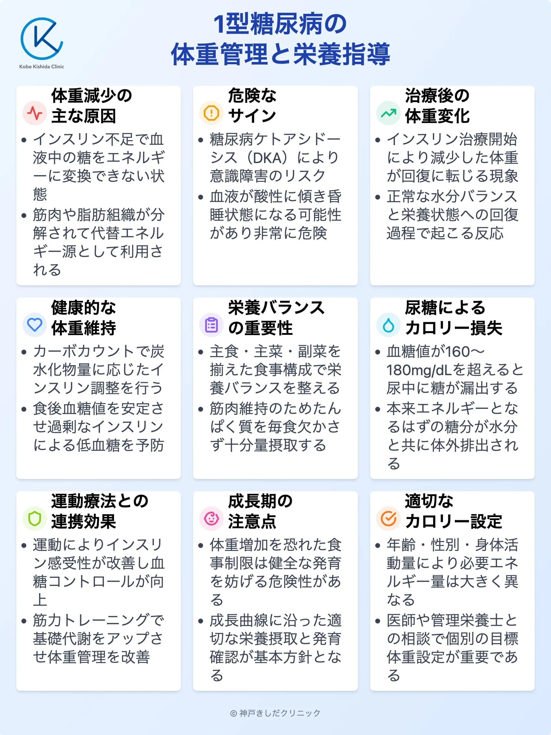 1型糖尿病体重減少と管理_11.webp