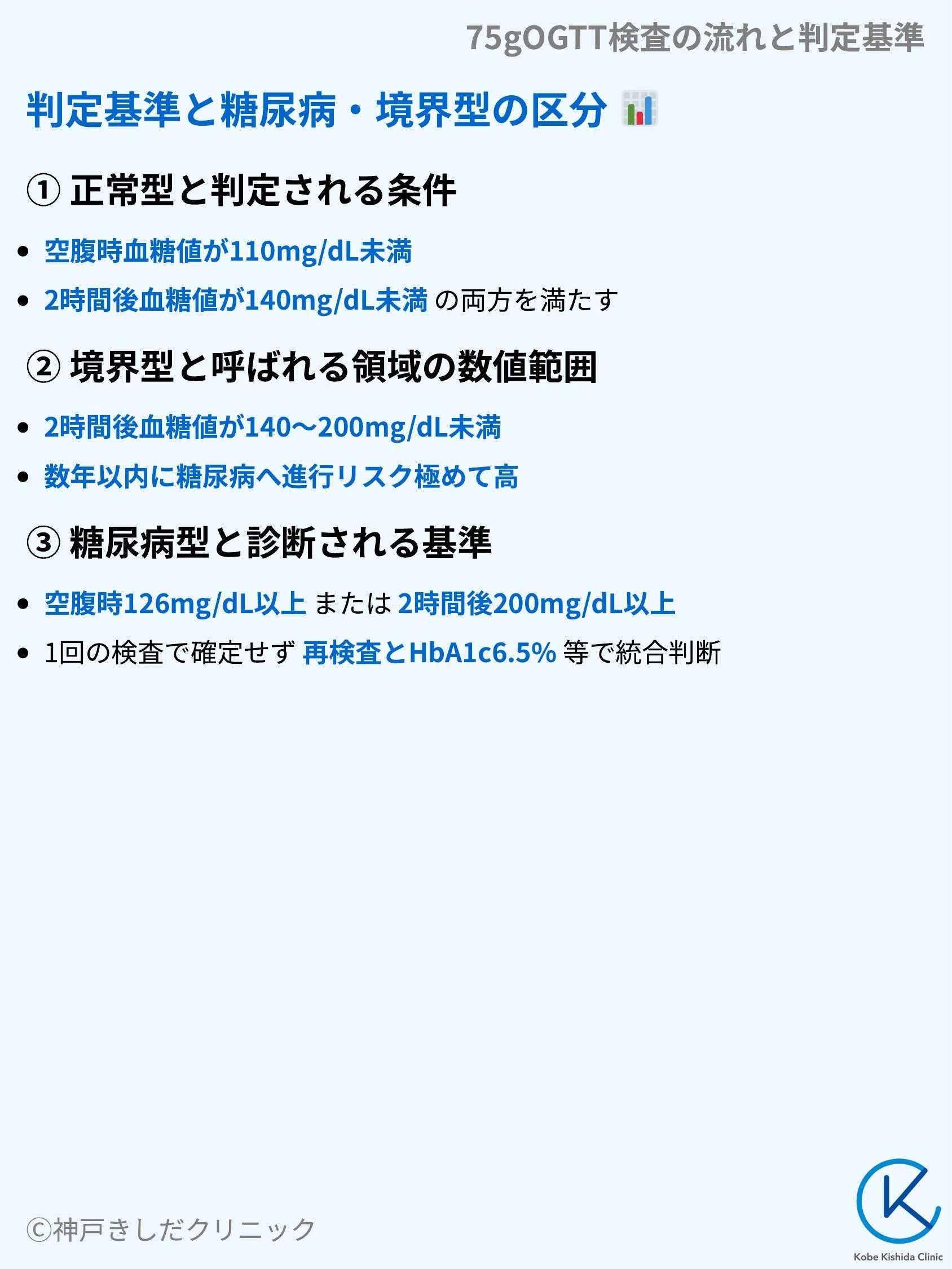 75gOGTT検査の流れと判定基準_06.webp