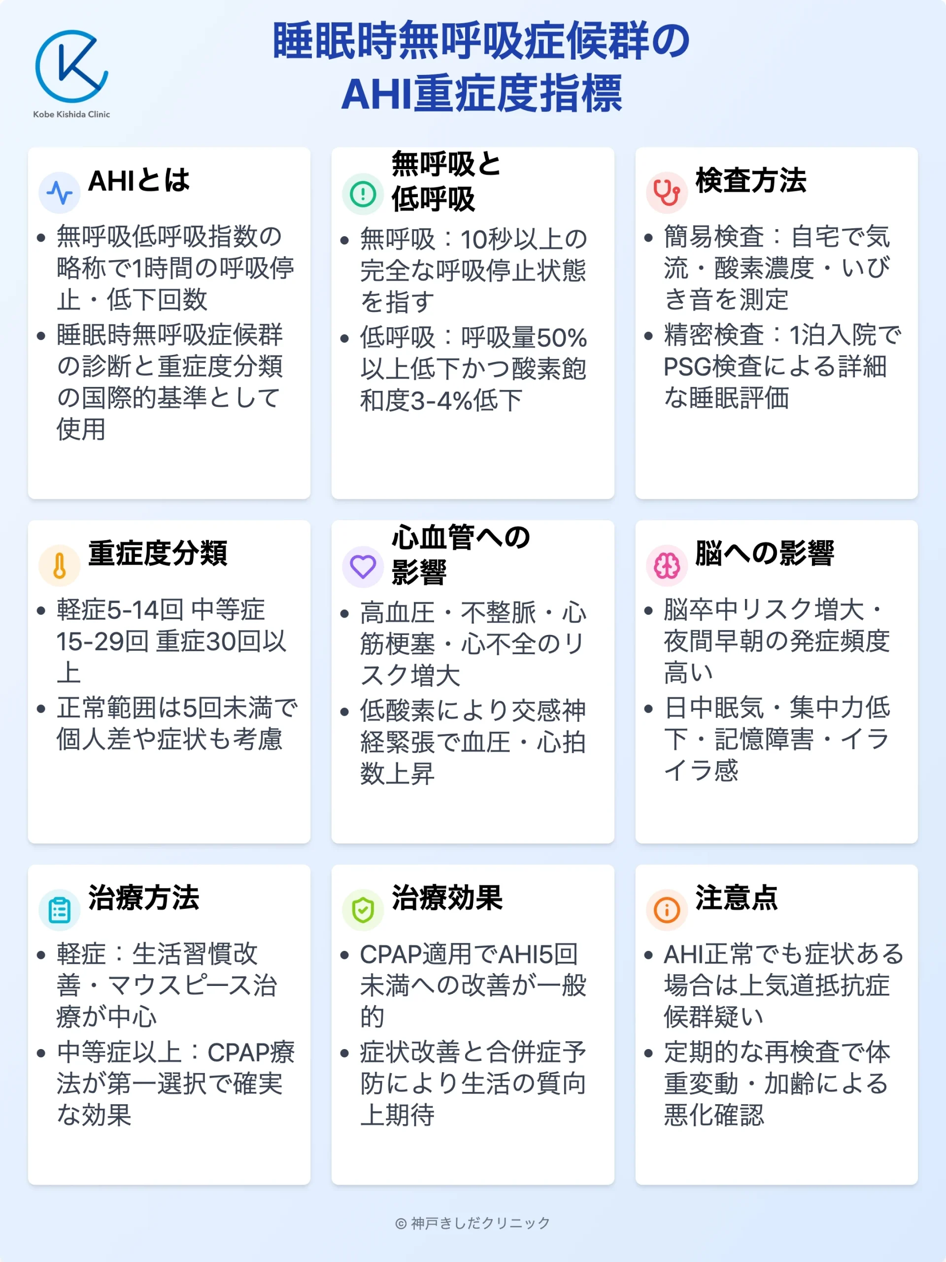 AHI無呼吸低呼吸指数解説_11.webp