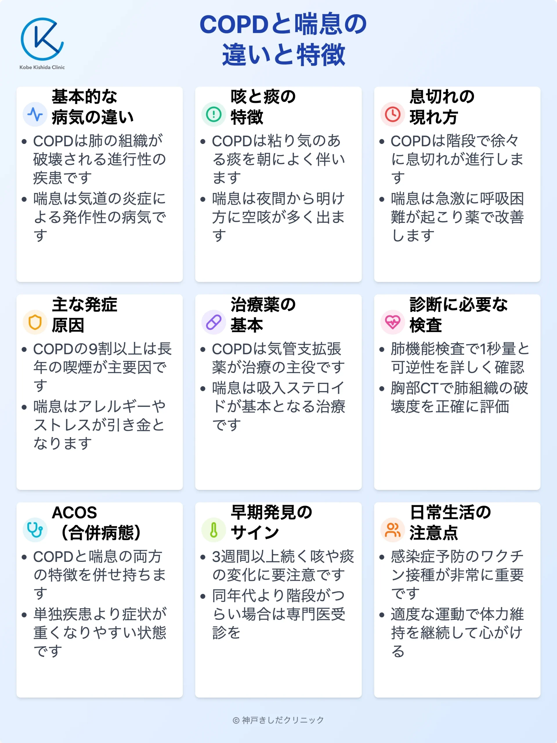 COPD喘息違いACOS解説_12.webp