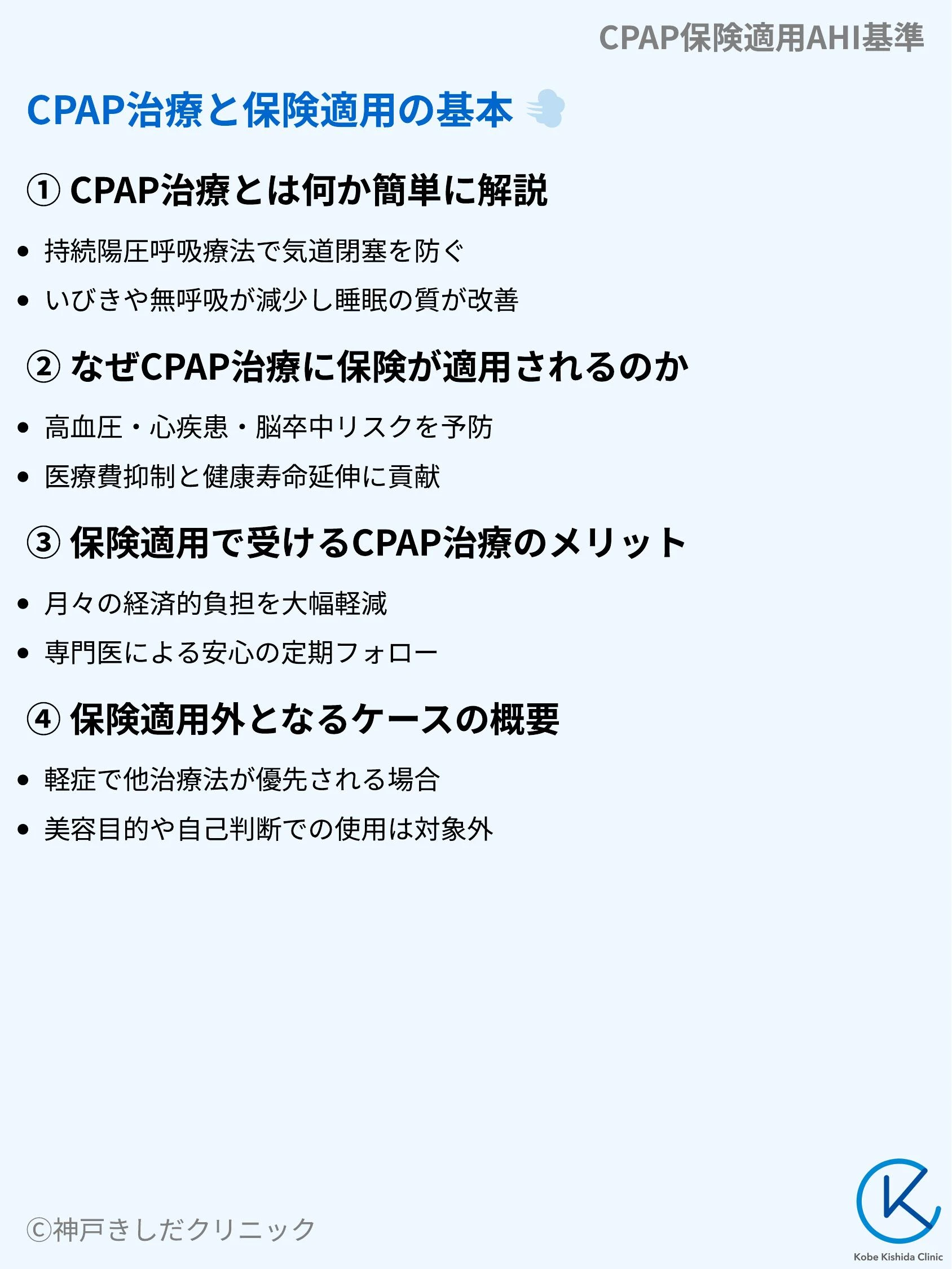 CPAP保険適用AHI基準_03.webp