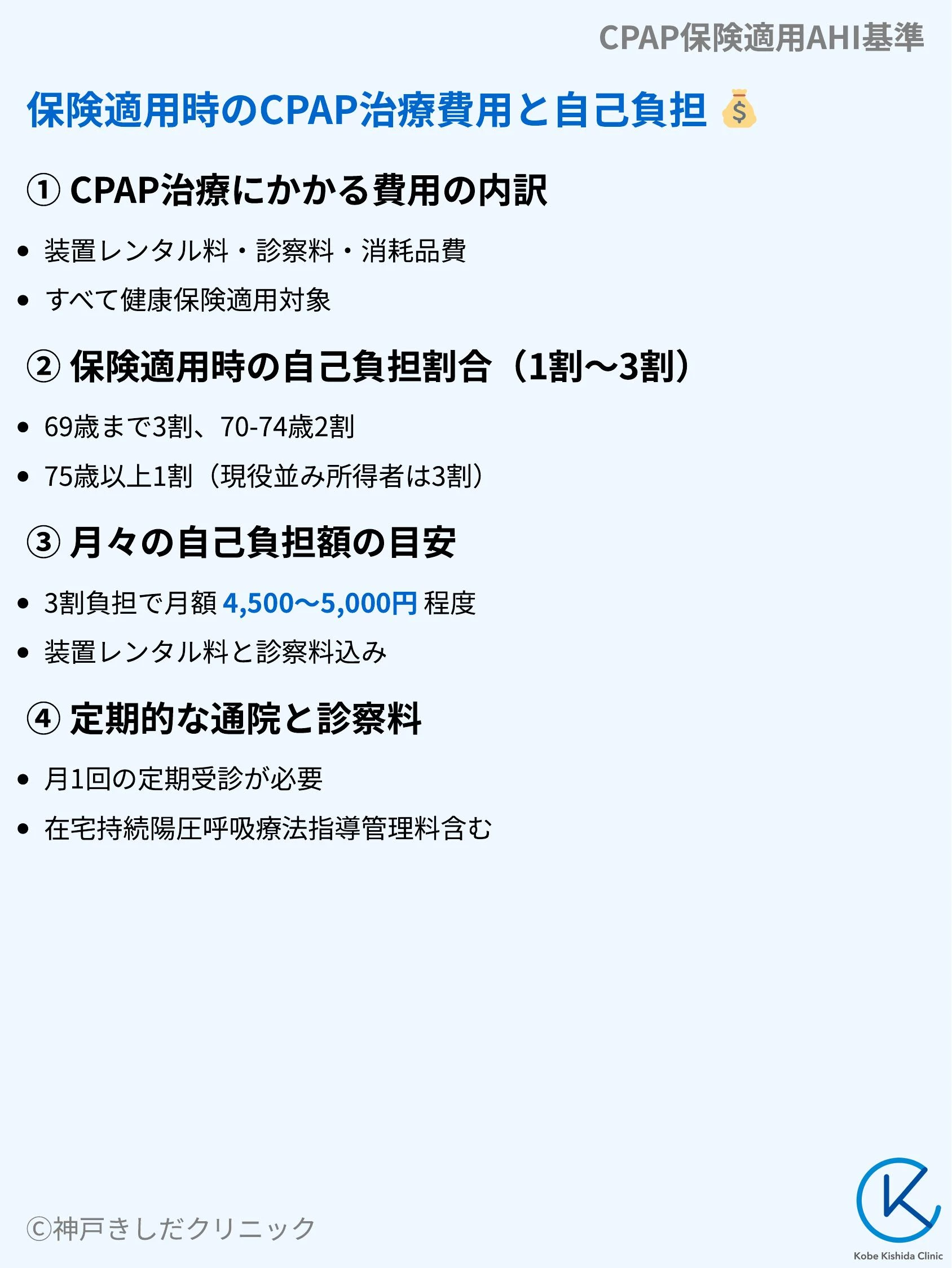 CPAP保険適用AHI基準_07.webp