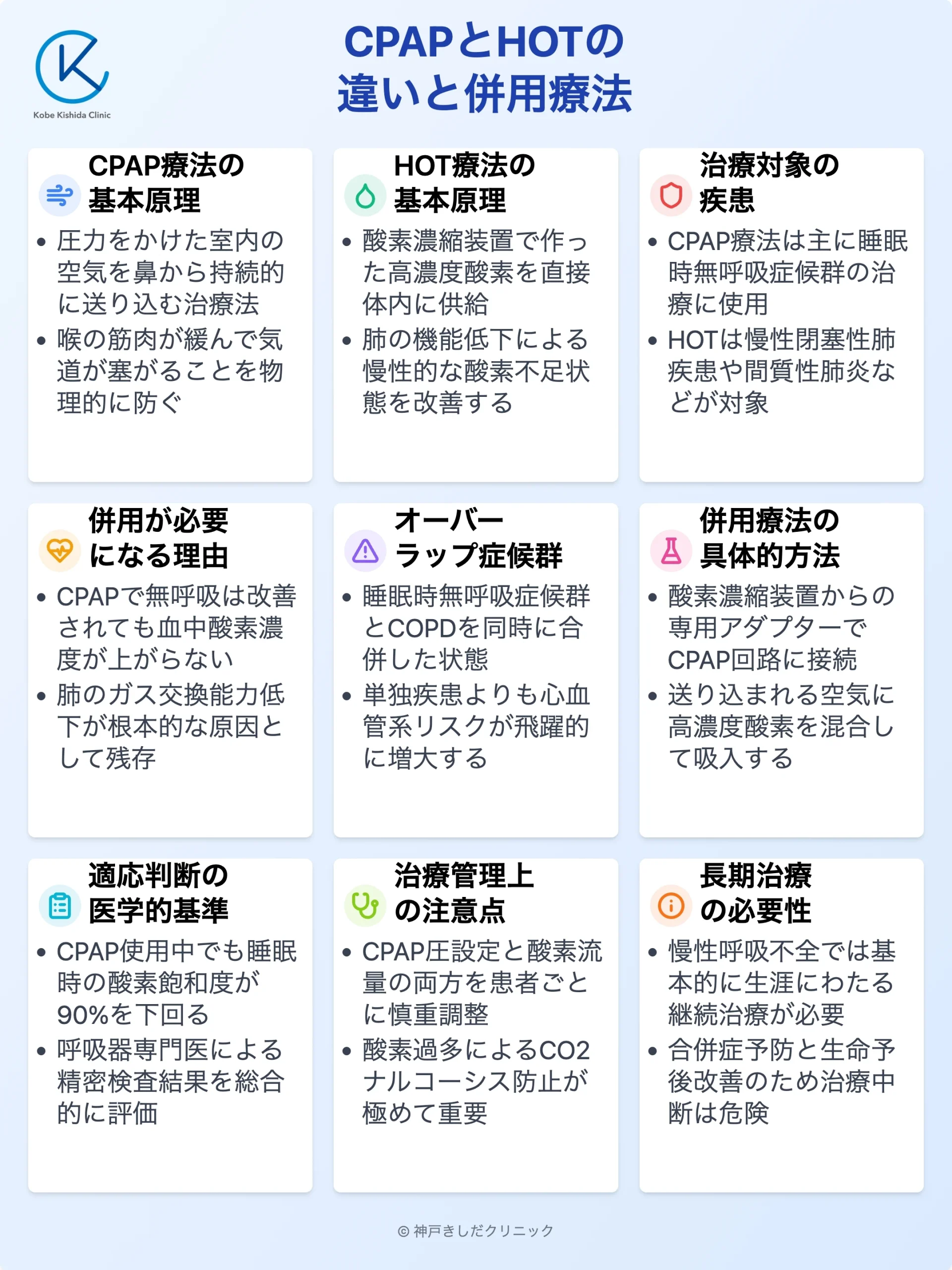 CPAP・HOT併用の違い_11.webp