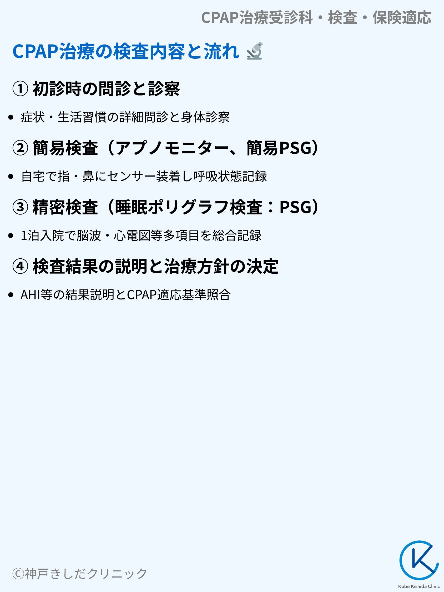 CPAP治療受診科・検査・保険適応_05.webp