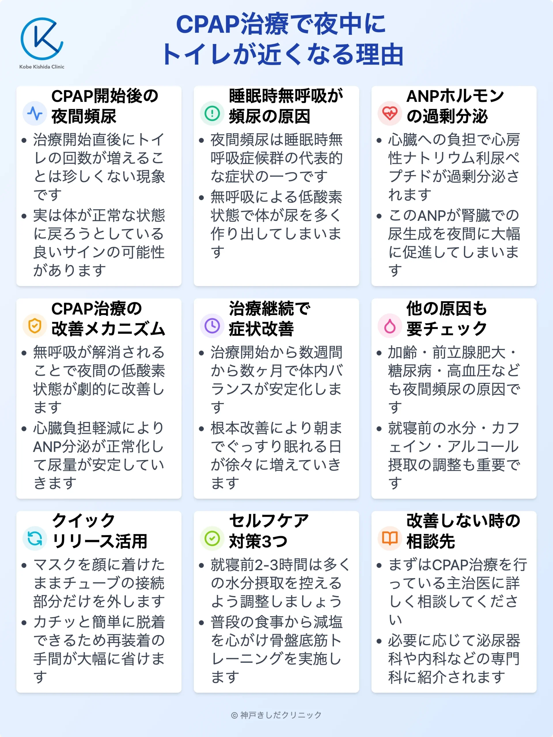 CPAP夜間頻尿の原因とコツ_11.webp