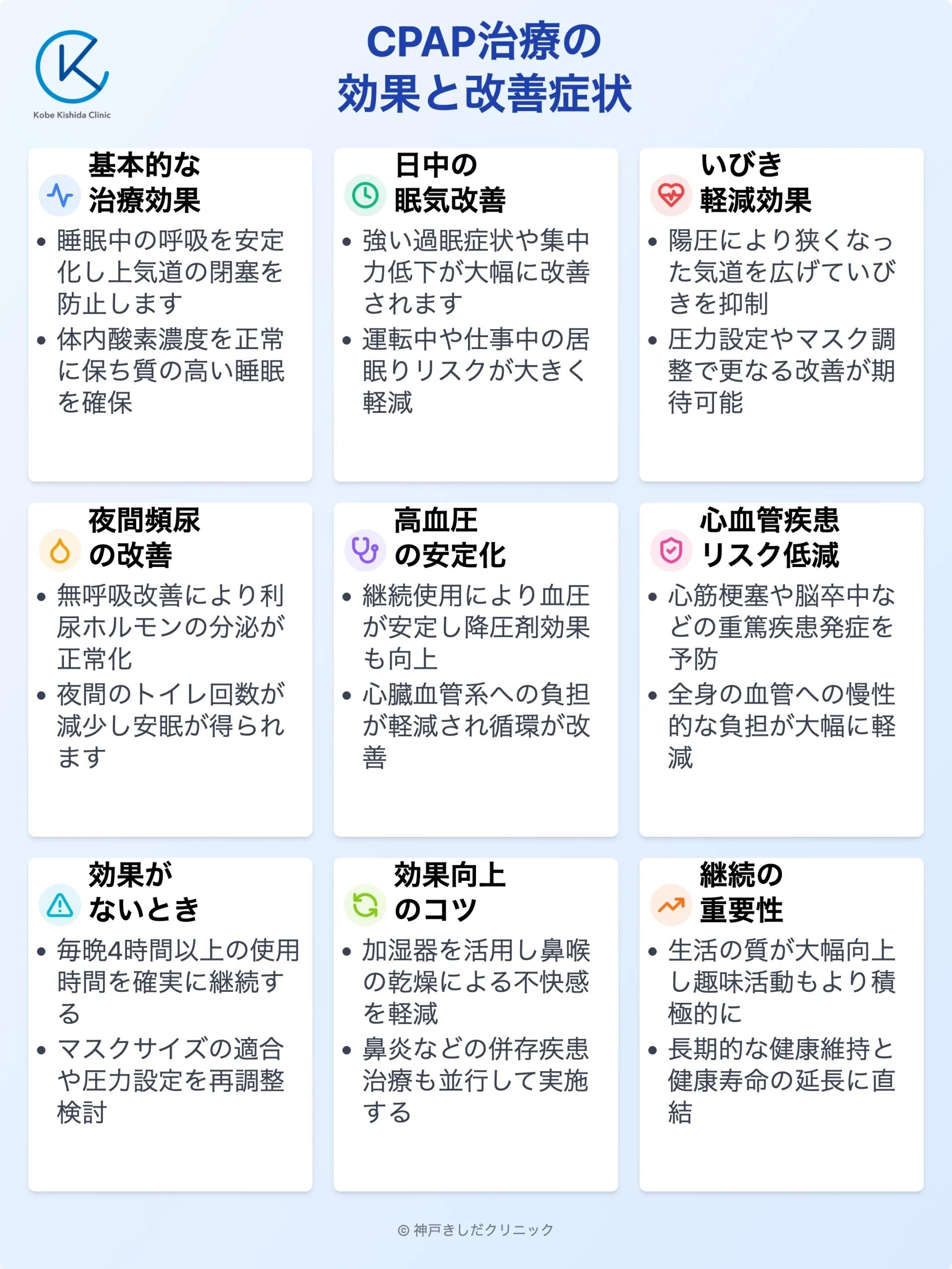 CPAP治療効果と改善症状_11.webp