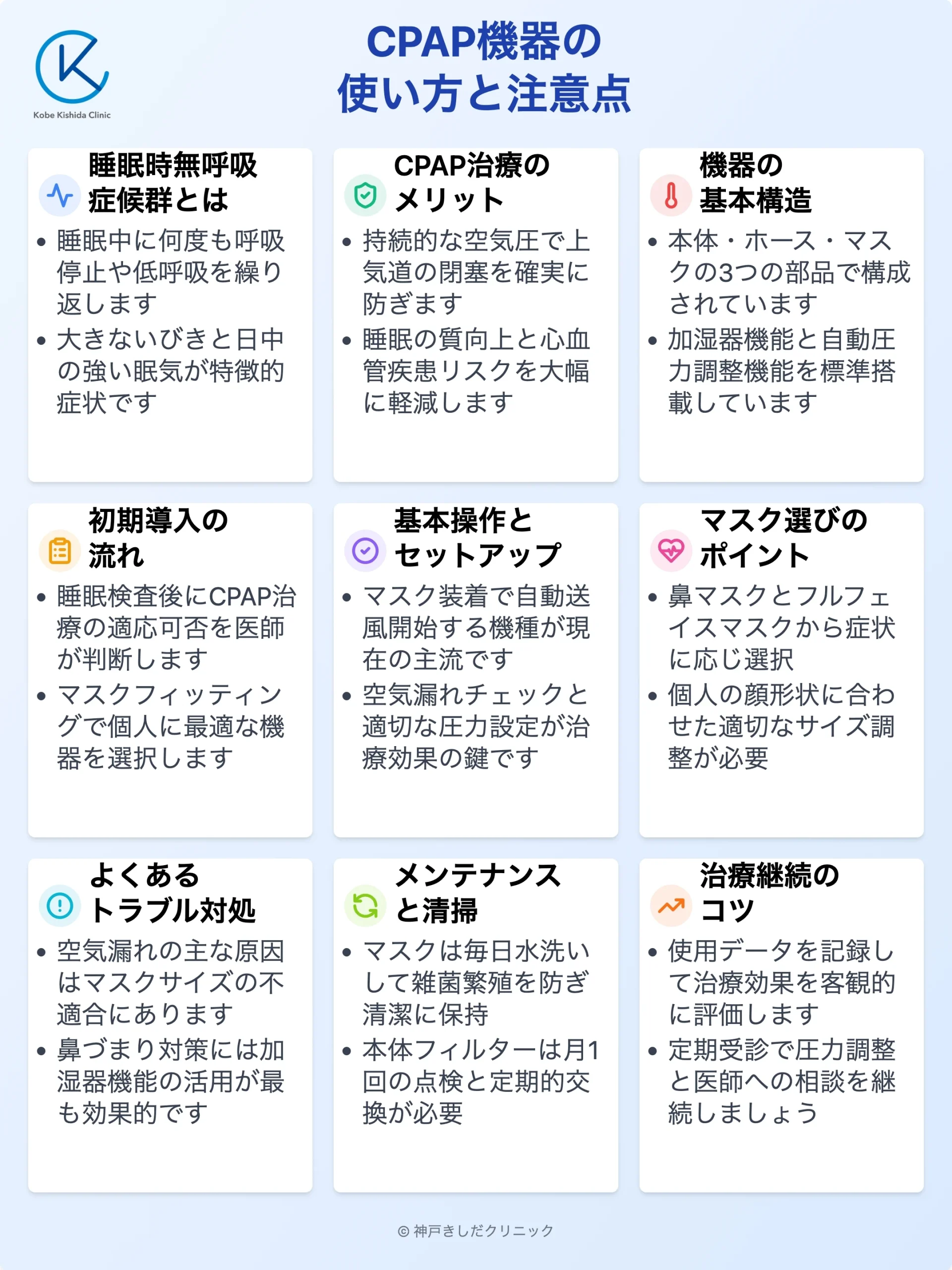 CPAP機器使い方と注意点_12.webp