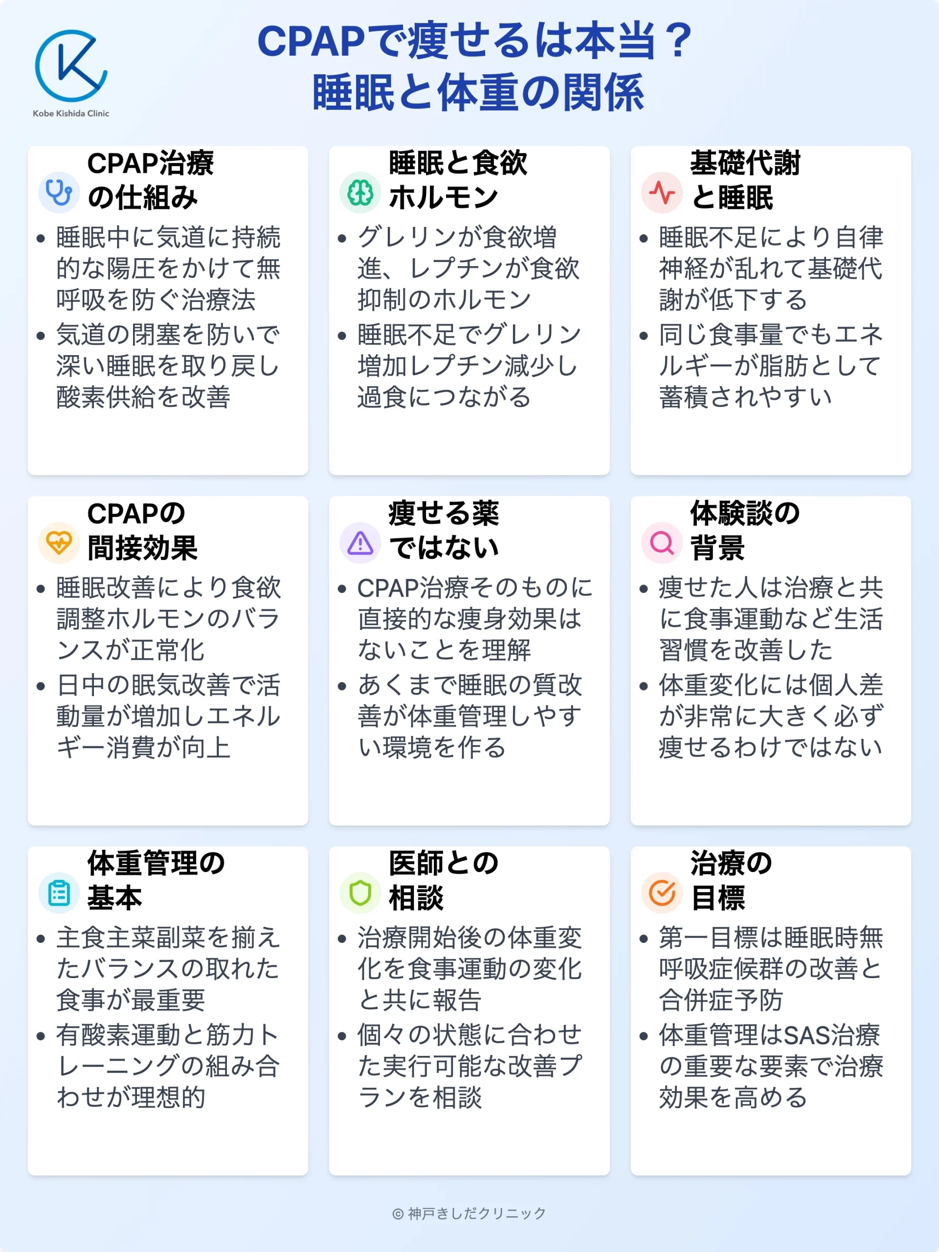 CPAP痩せる効果と体重管理_12.webp