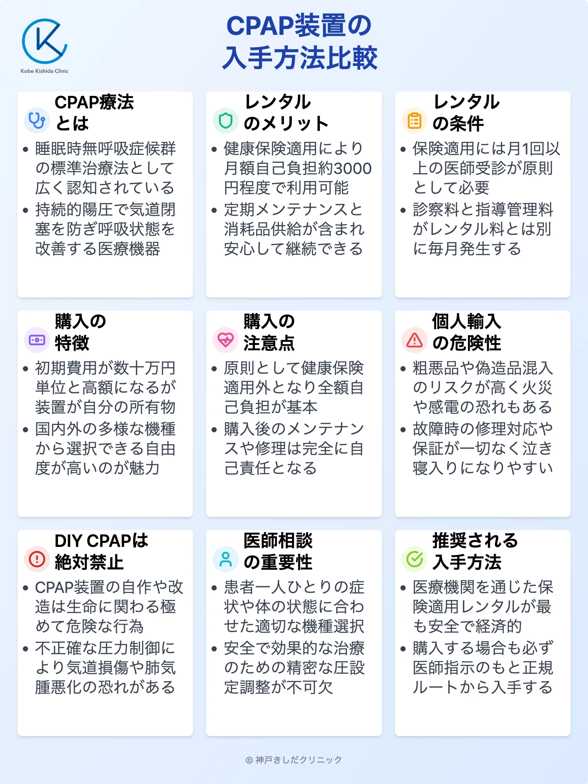 CPAP入手方法比較ガイド_12.webp