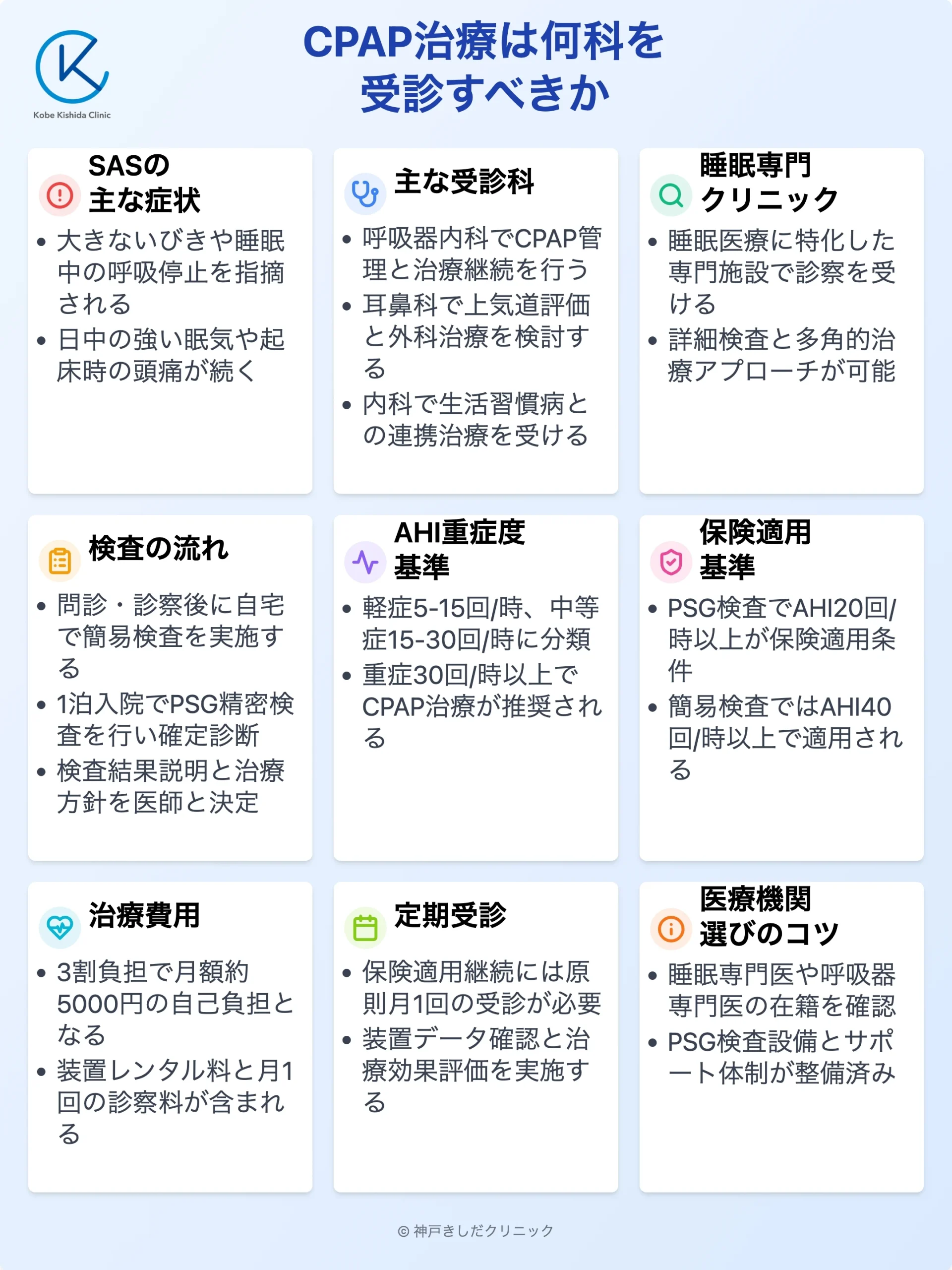 CPAP治療受診科・検査・保険適応_12.webp
