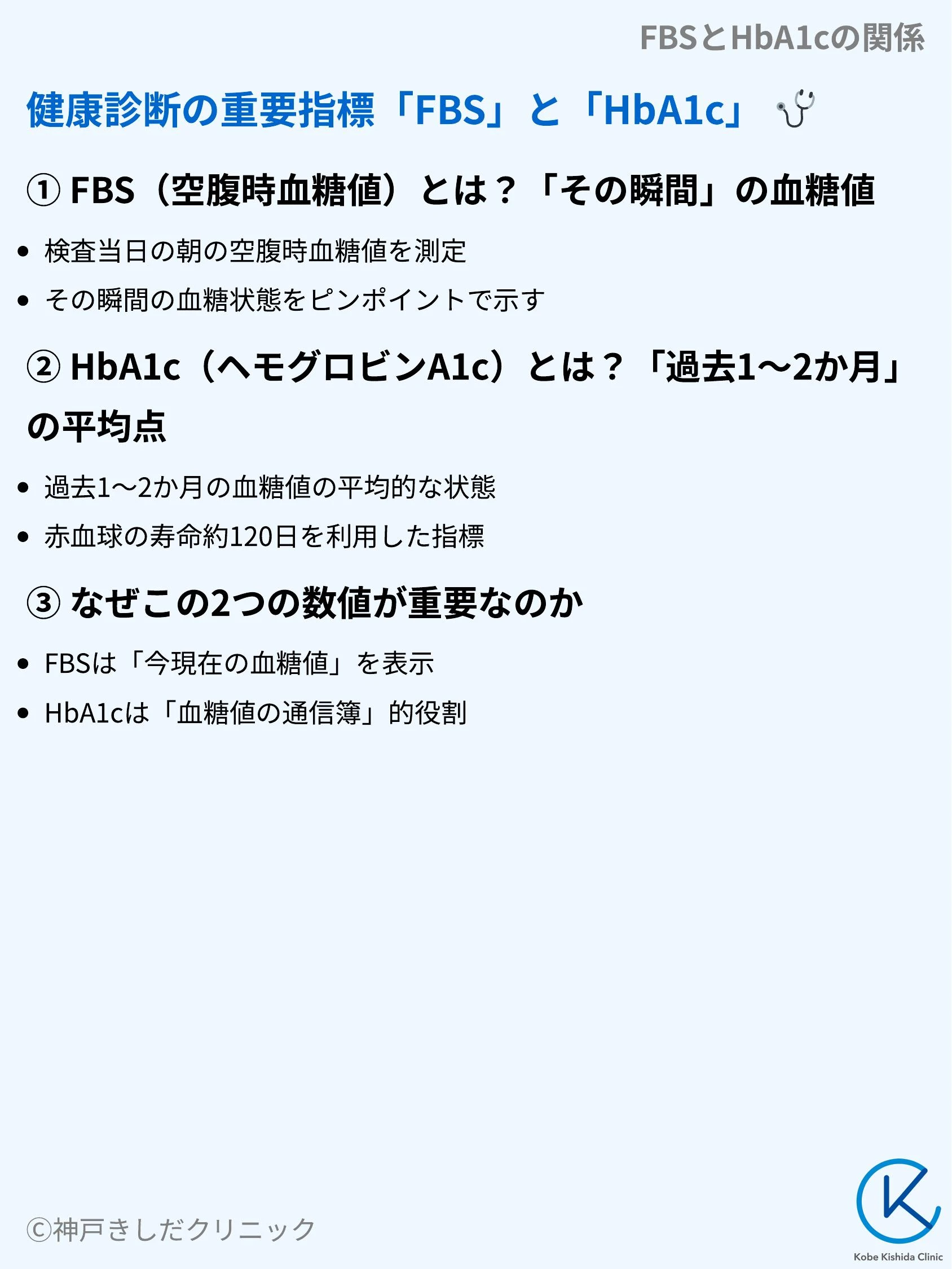 FBSとHbA1cの関係_03.webp