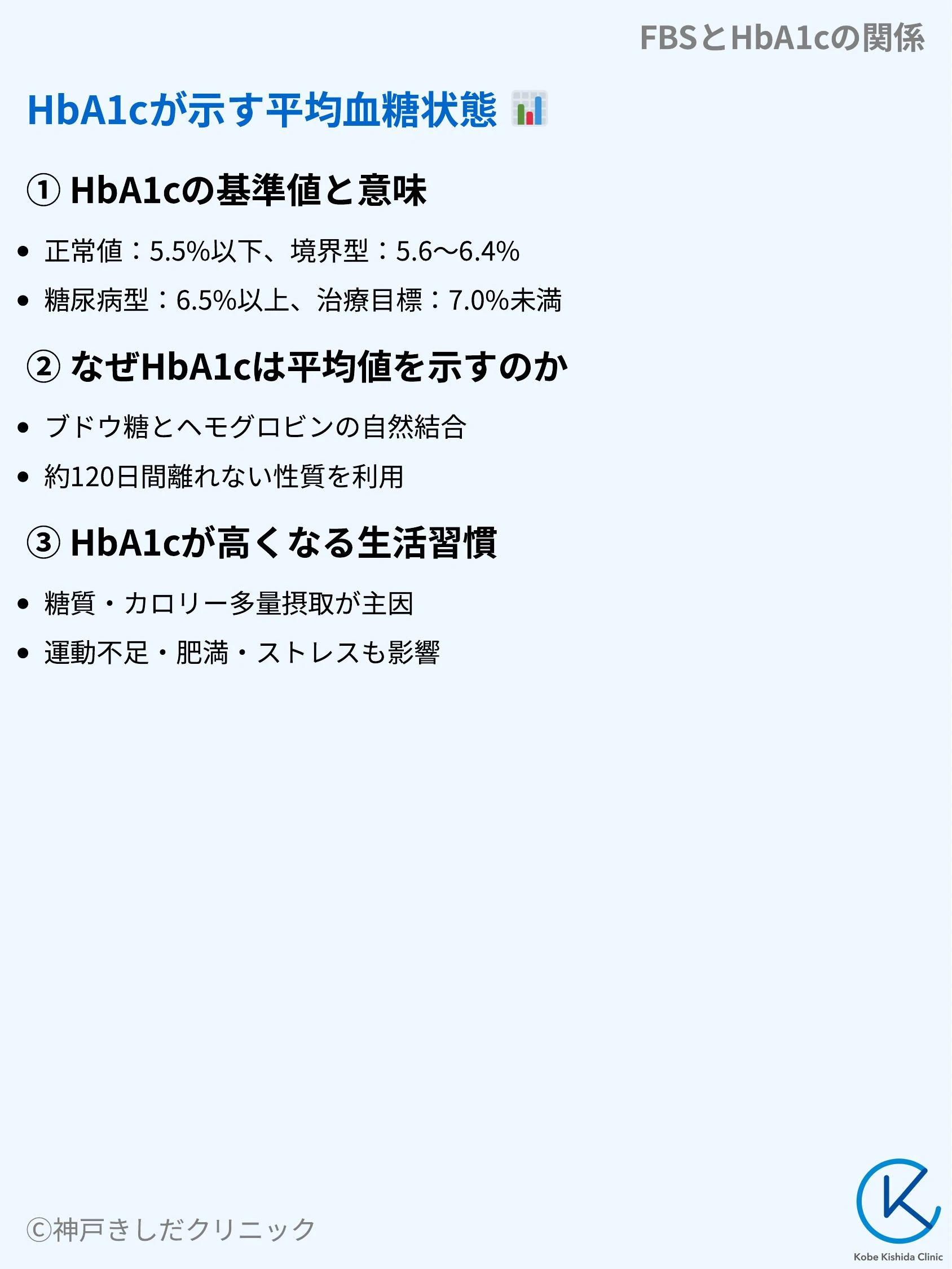 FBSとHbA1cの関係_05.webp
