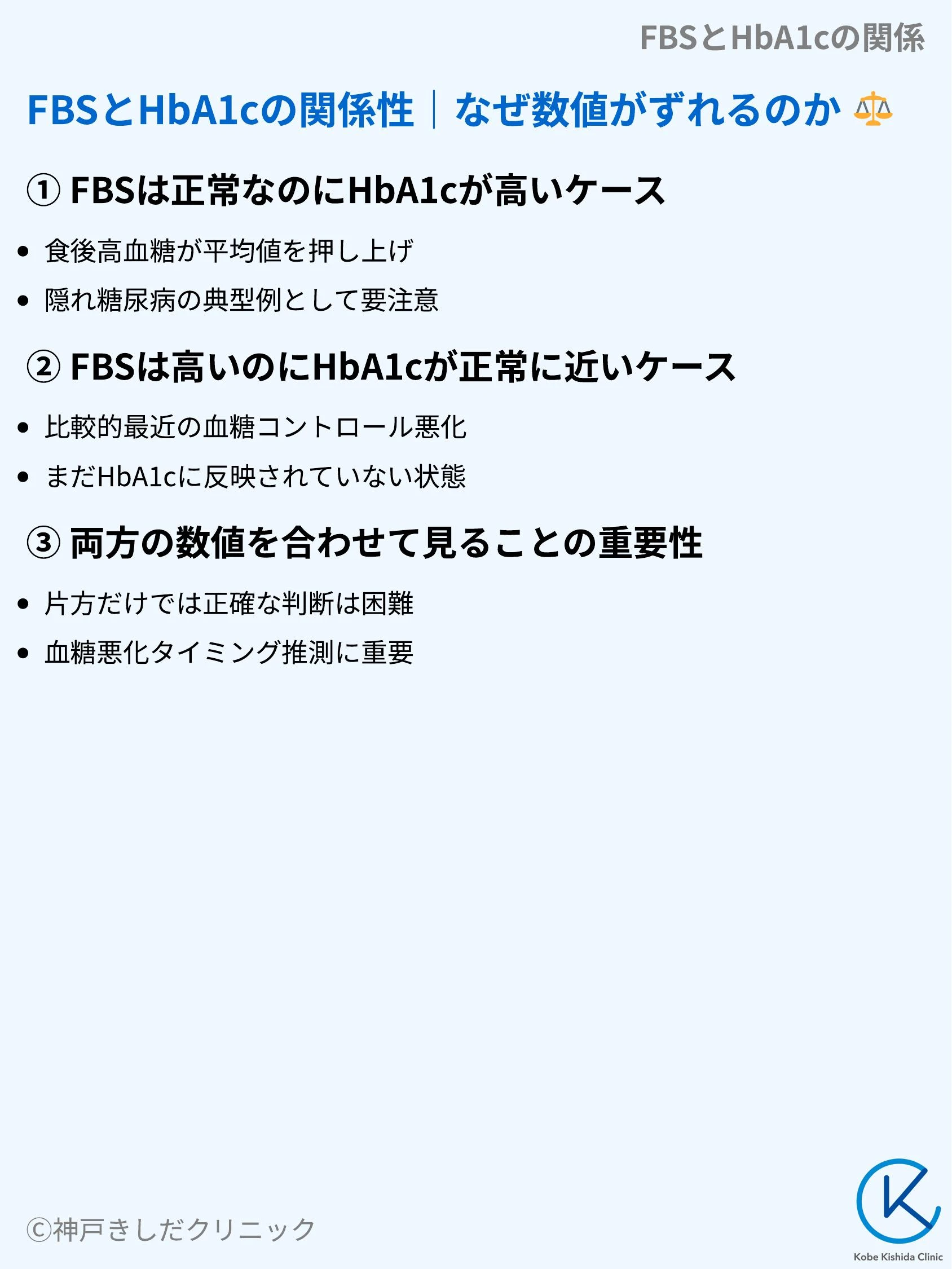 FBSとHbA1cの関係_06.webp