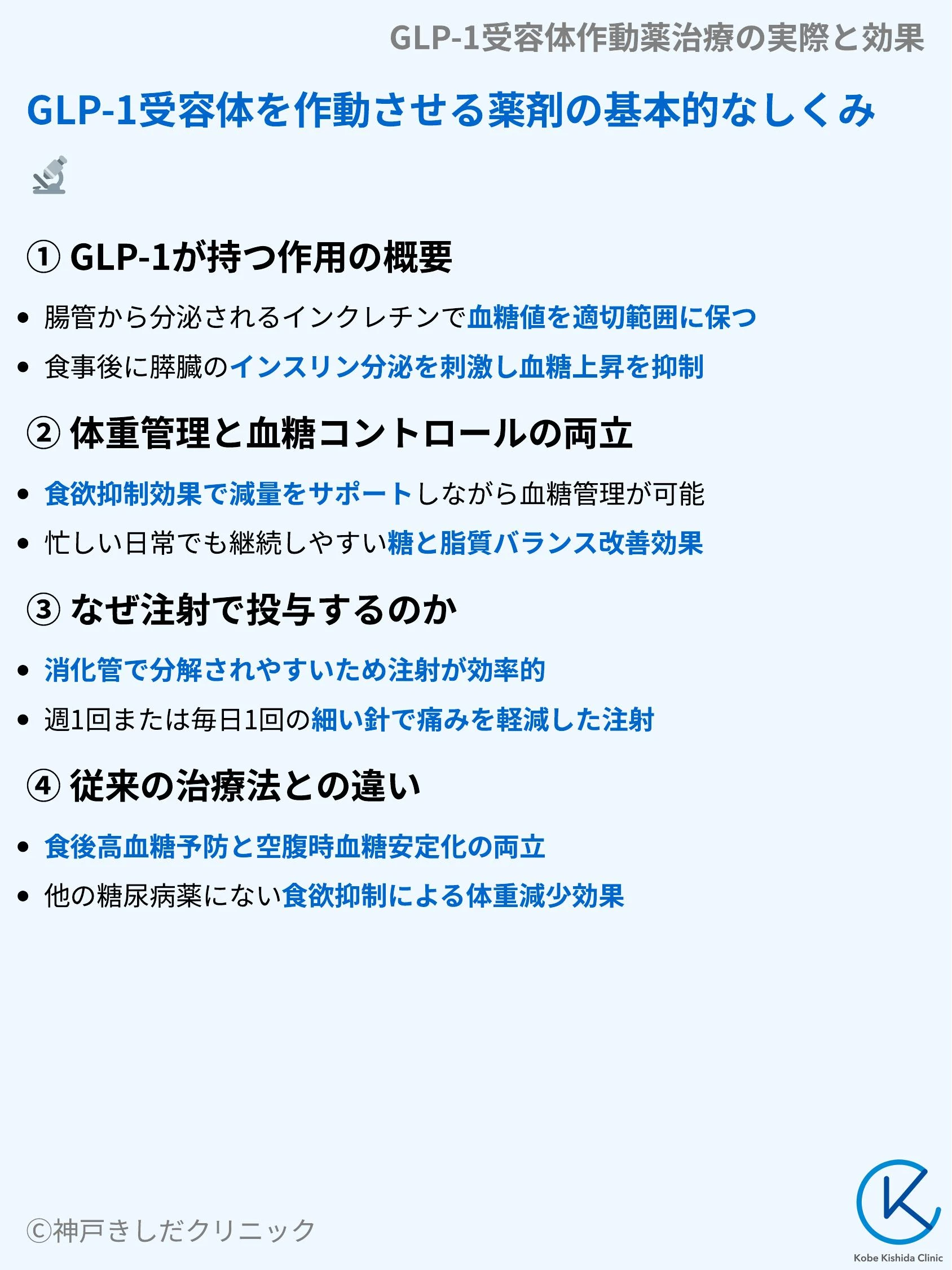 GLP-1受容体作動薬治療の実際と効果_03.webp