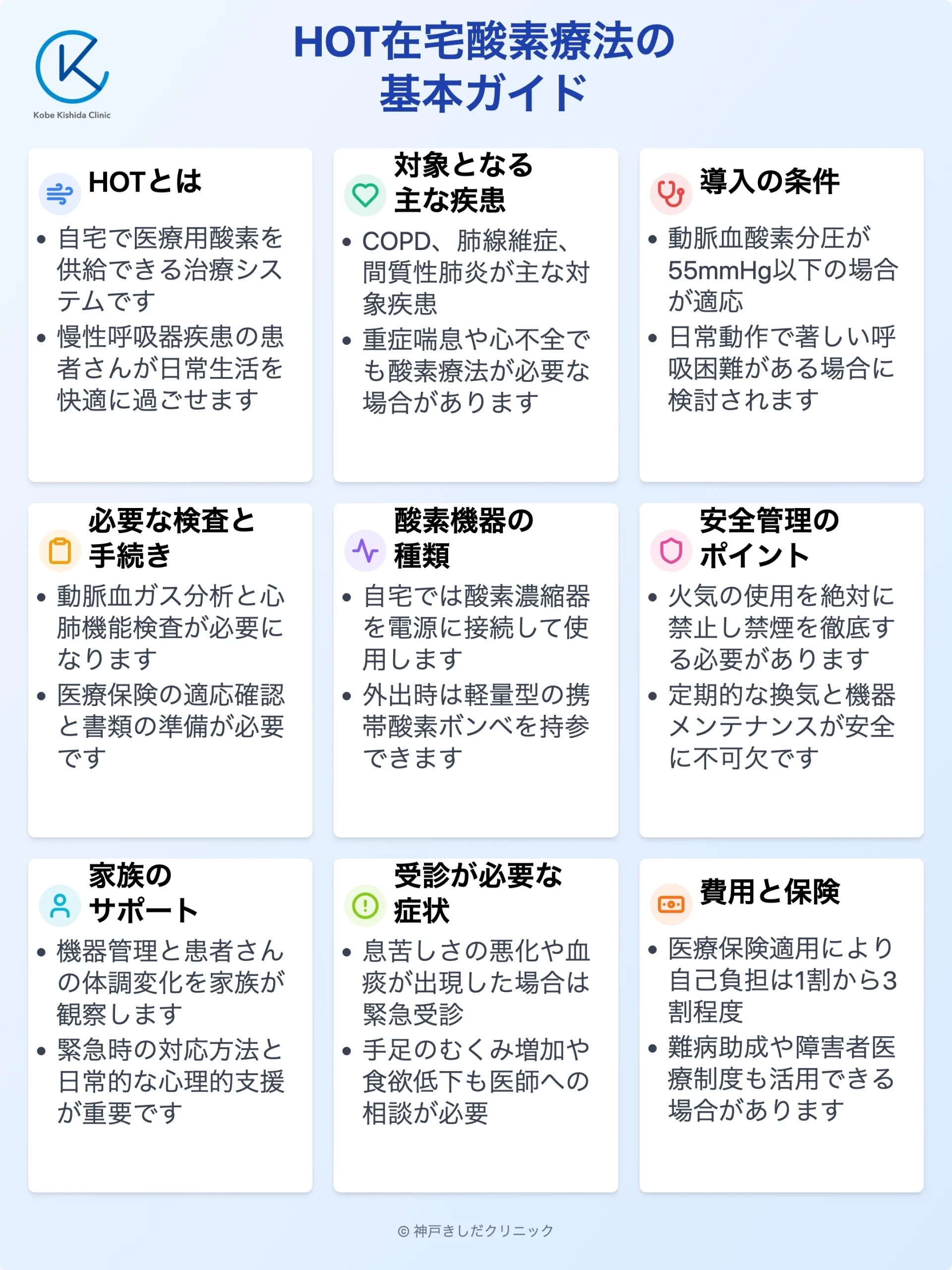 HOT在宅酸素療法の基本情報_13.webp