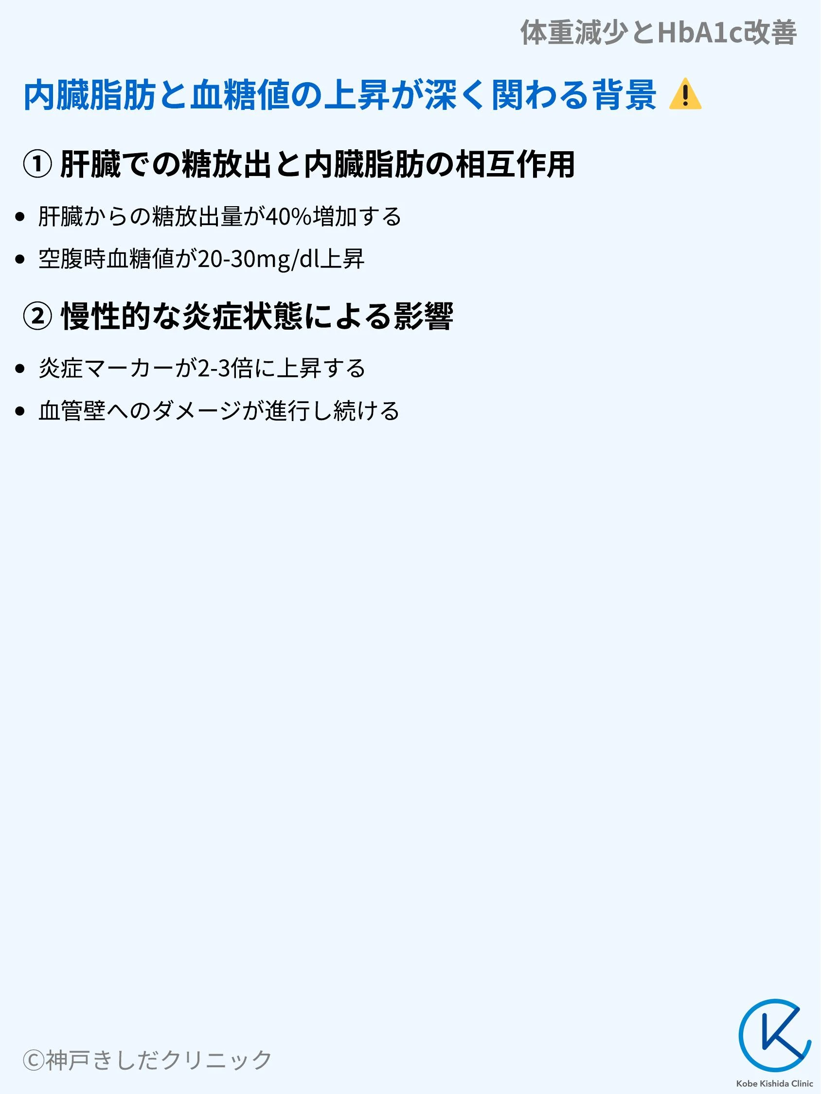 体重減少とHbA1c改善_04.webp