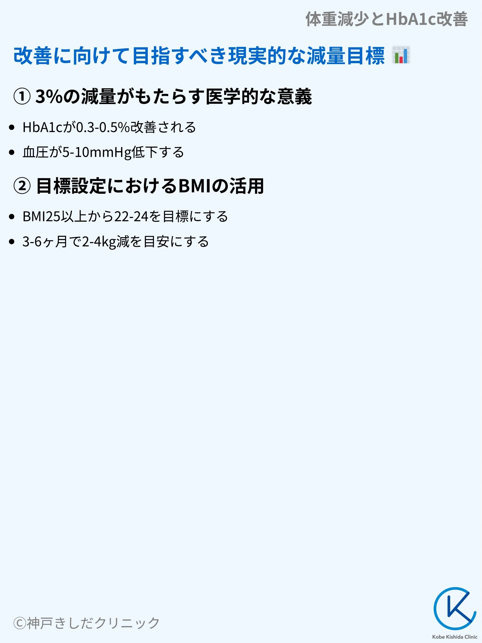 体重減少とHbA1c改善_05.webp