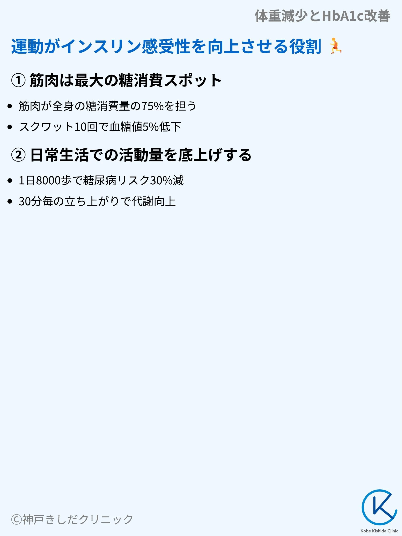 体重減少とHbA1c改善_07.webp