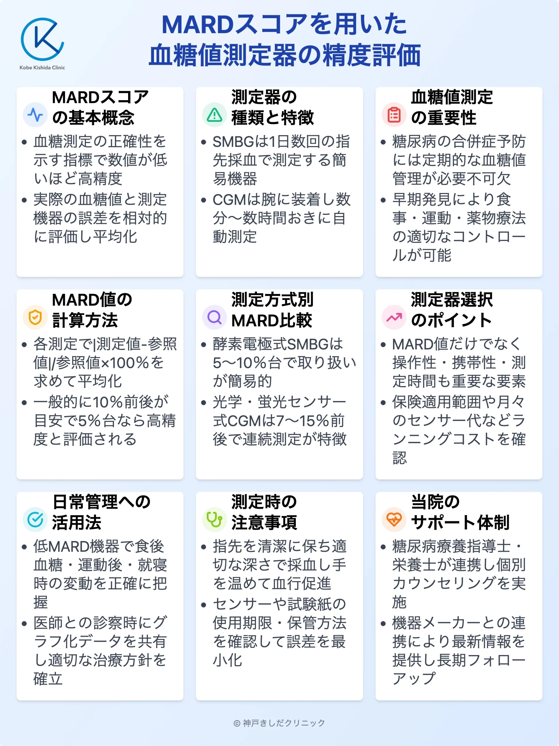 MARD血糖測定器選択_12.webp