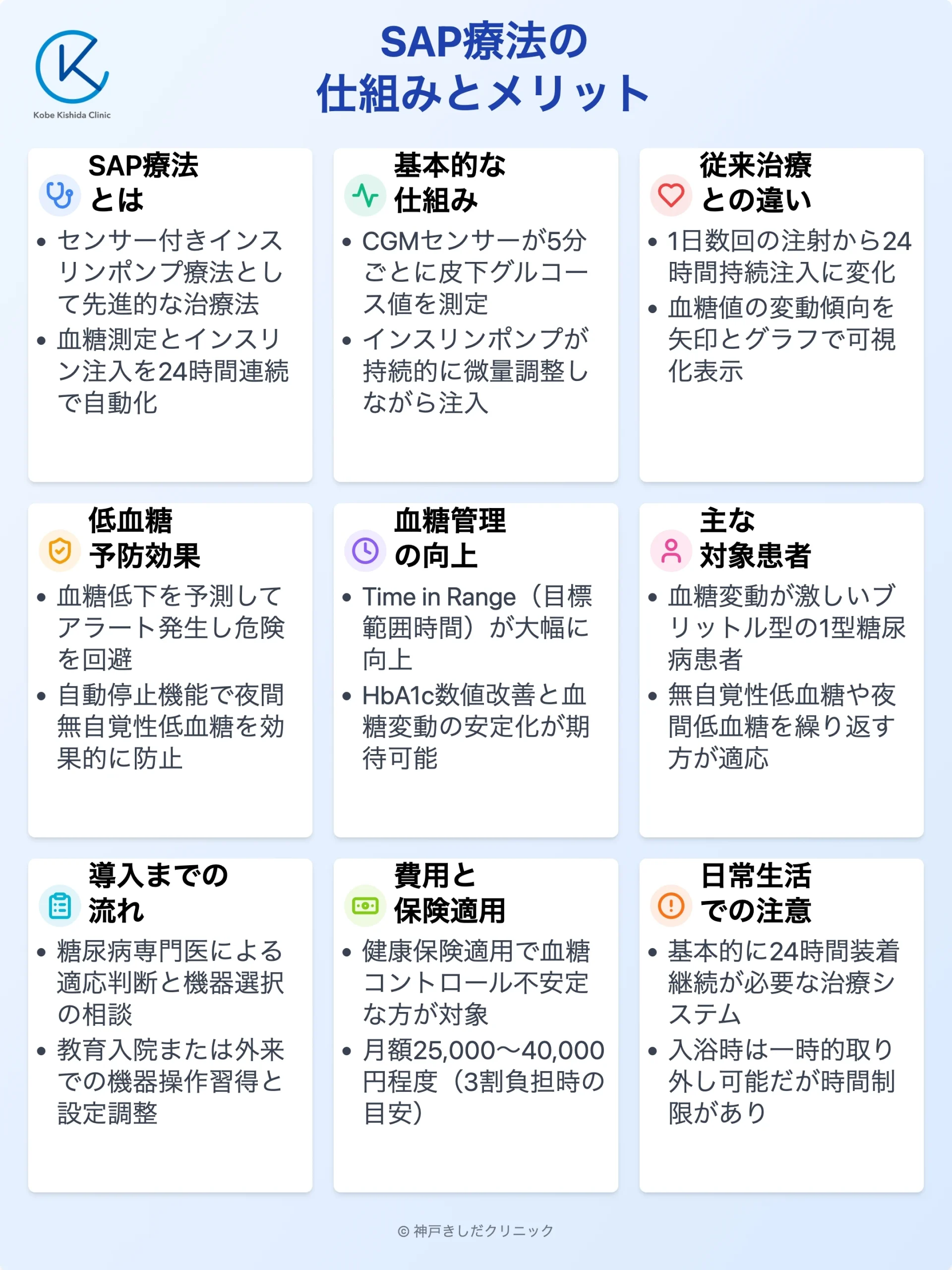 SAP療法インフォグラフィック_01.webp