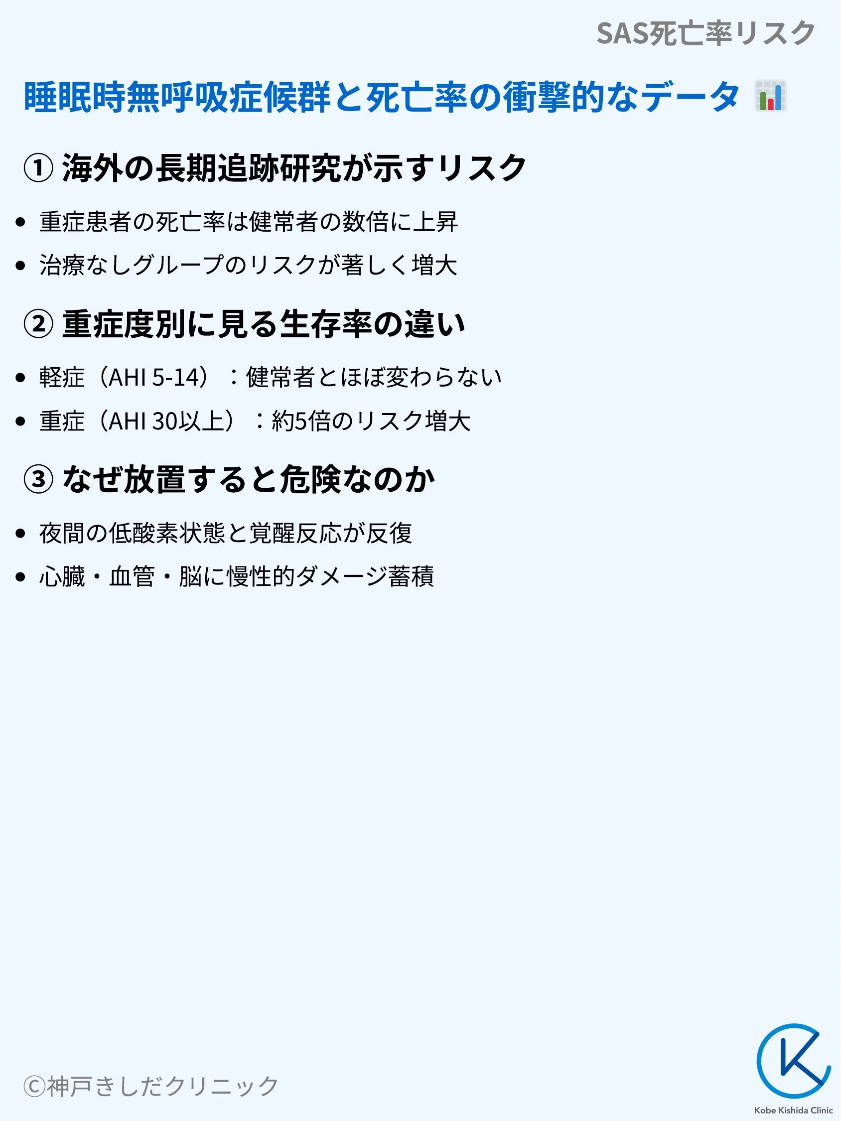 SAS死亡率リスク_03.webp