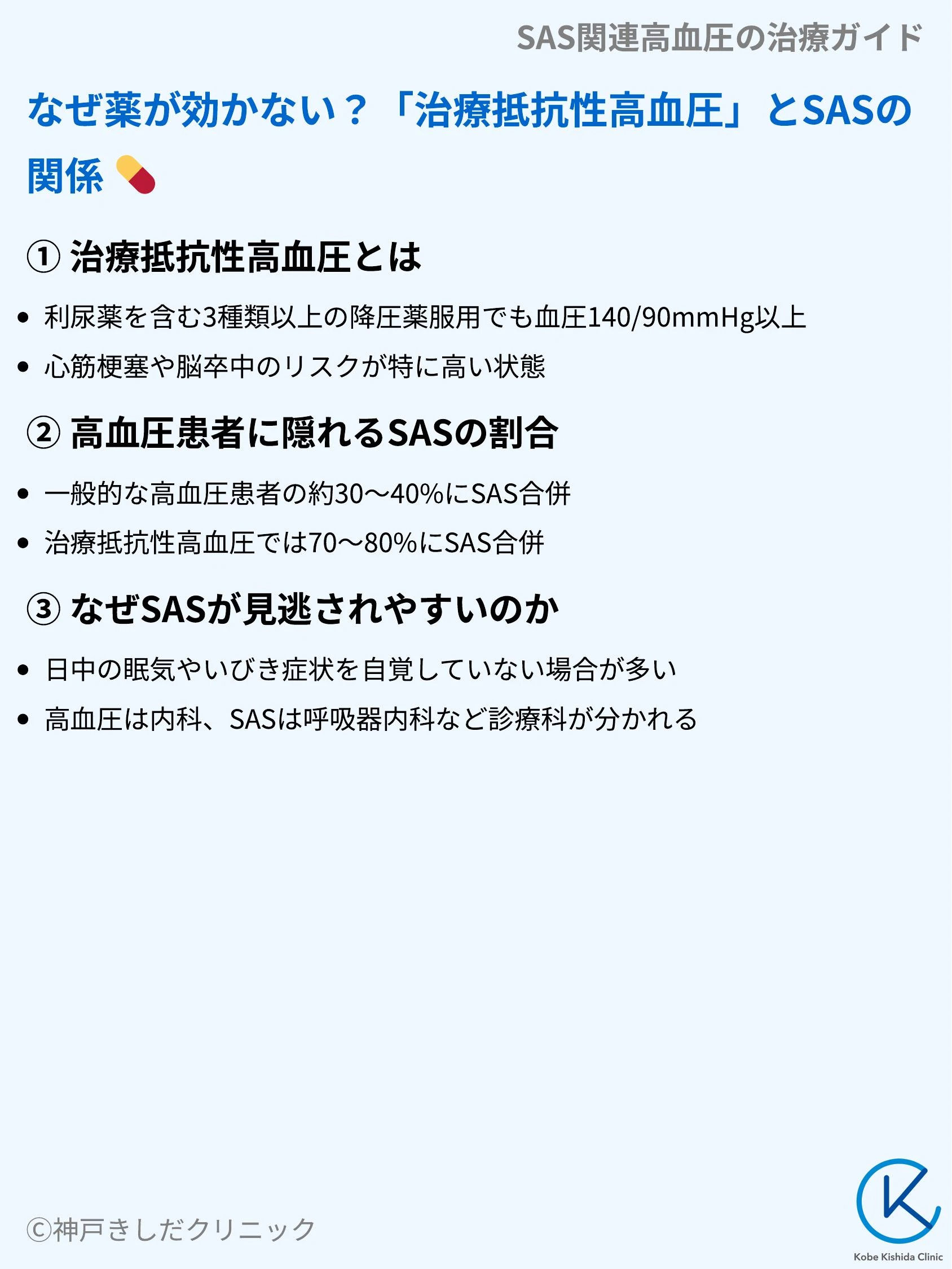 SAS関連高血圧の治療ガイド_03.webp