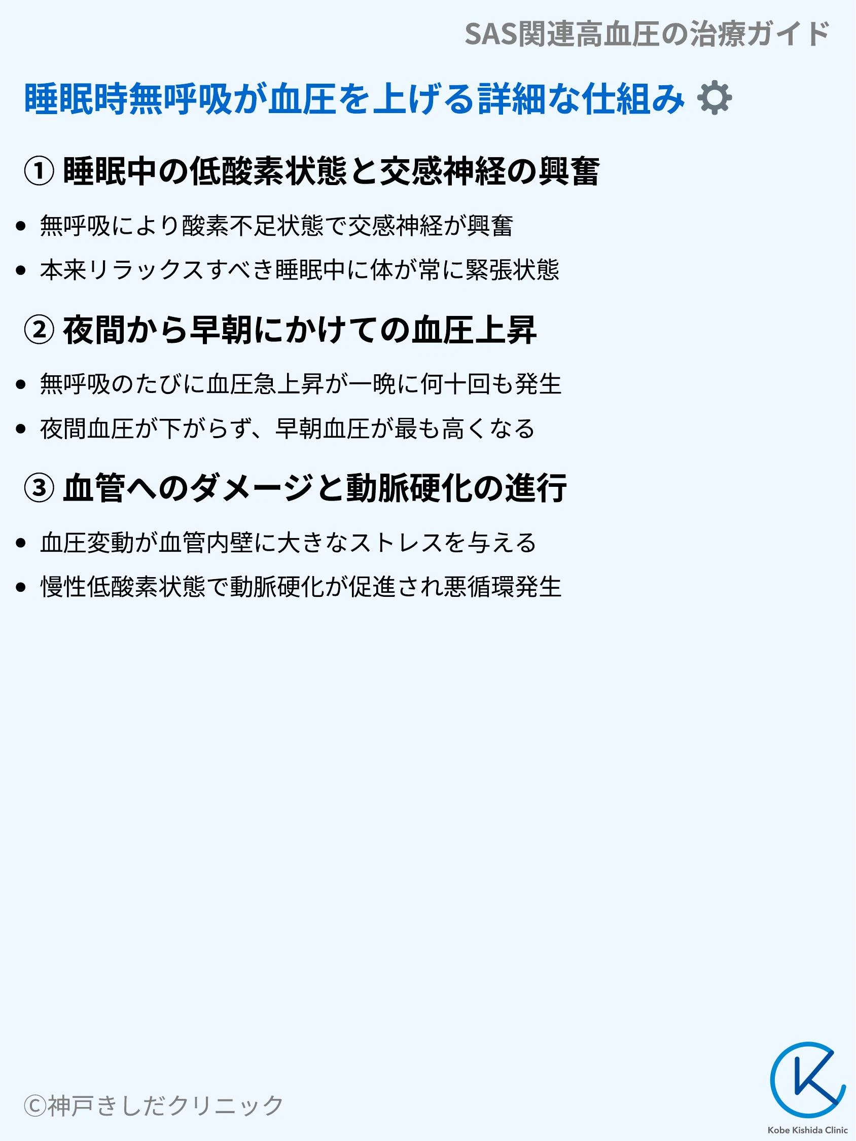 SAS関連高血圧の治療ガイド_04.webp