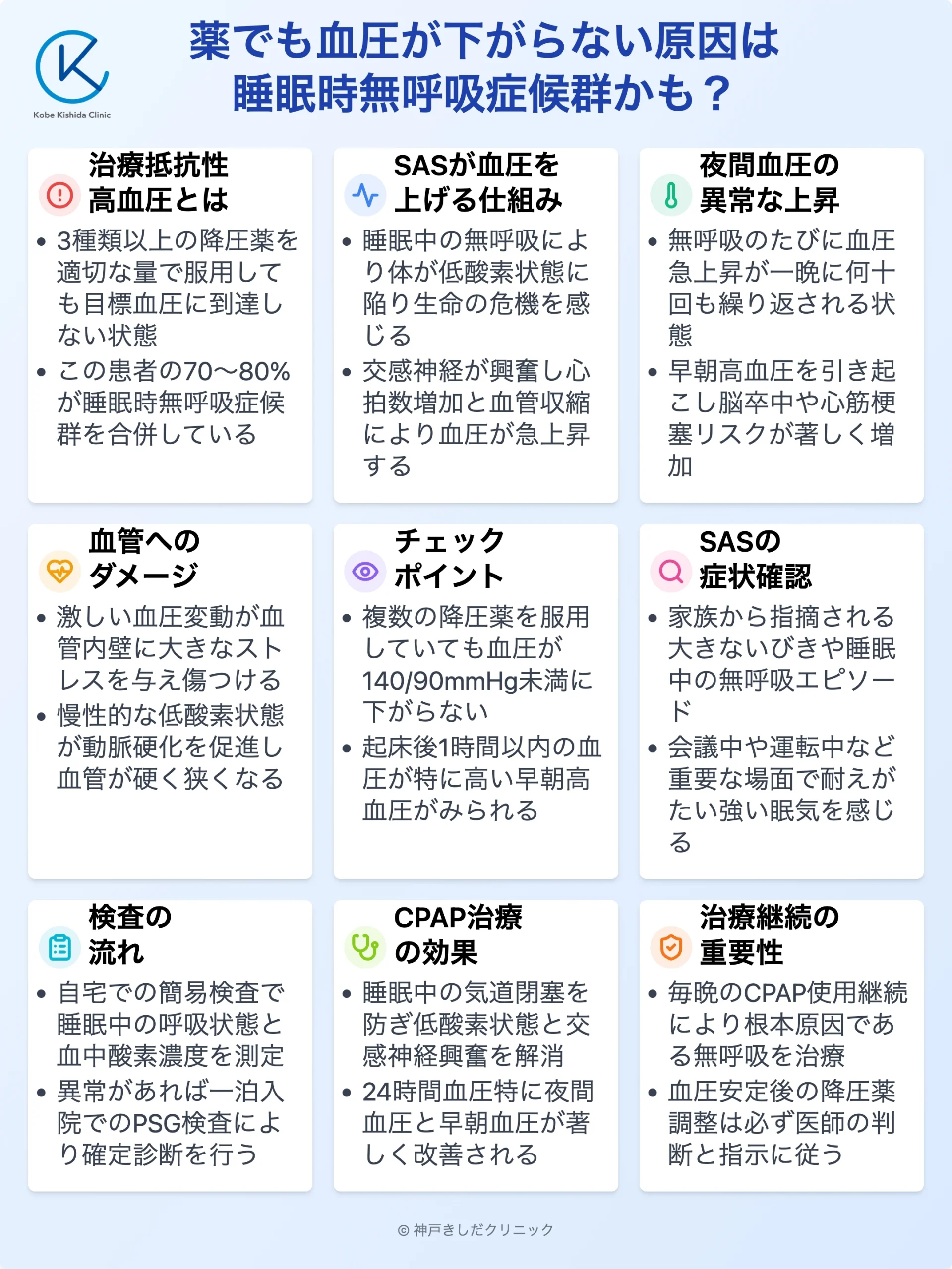 SAS関連高血圧の治療ガイド_11.webp