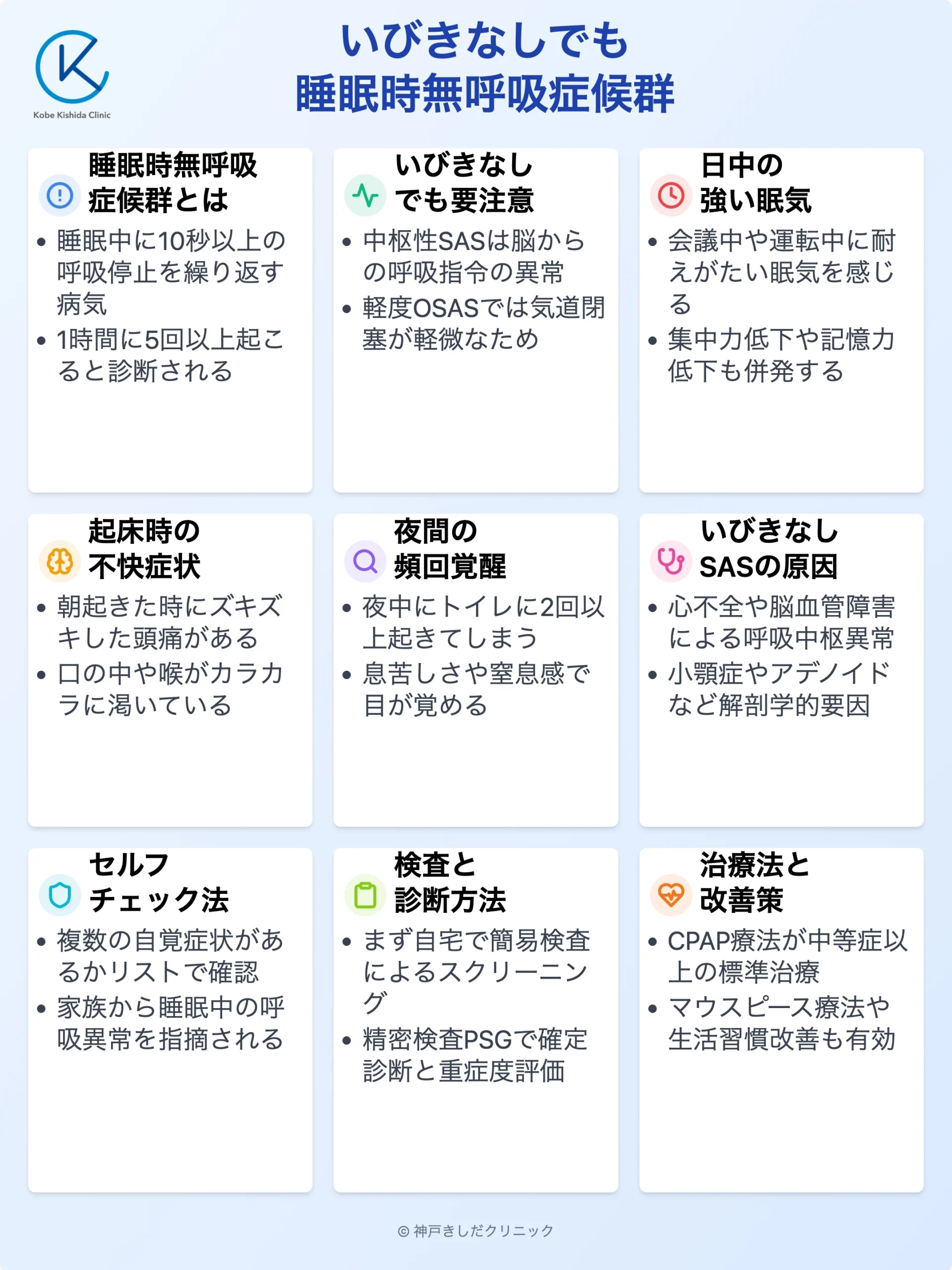 いびきなしSAS症状_12.webp