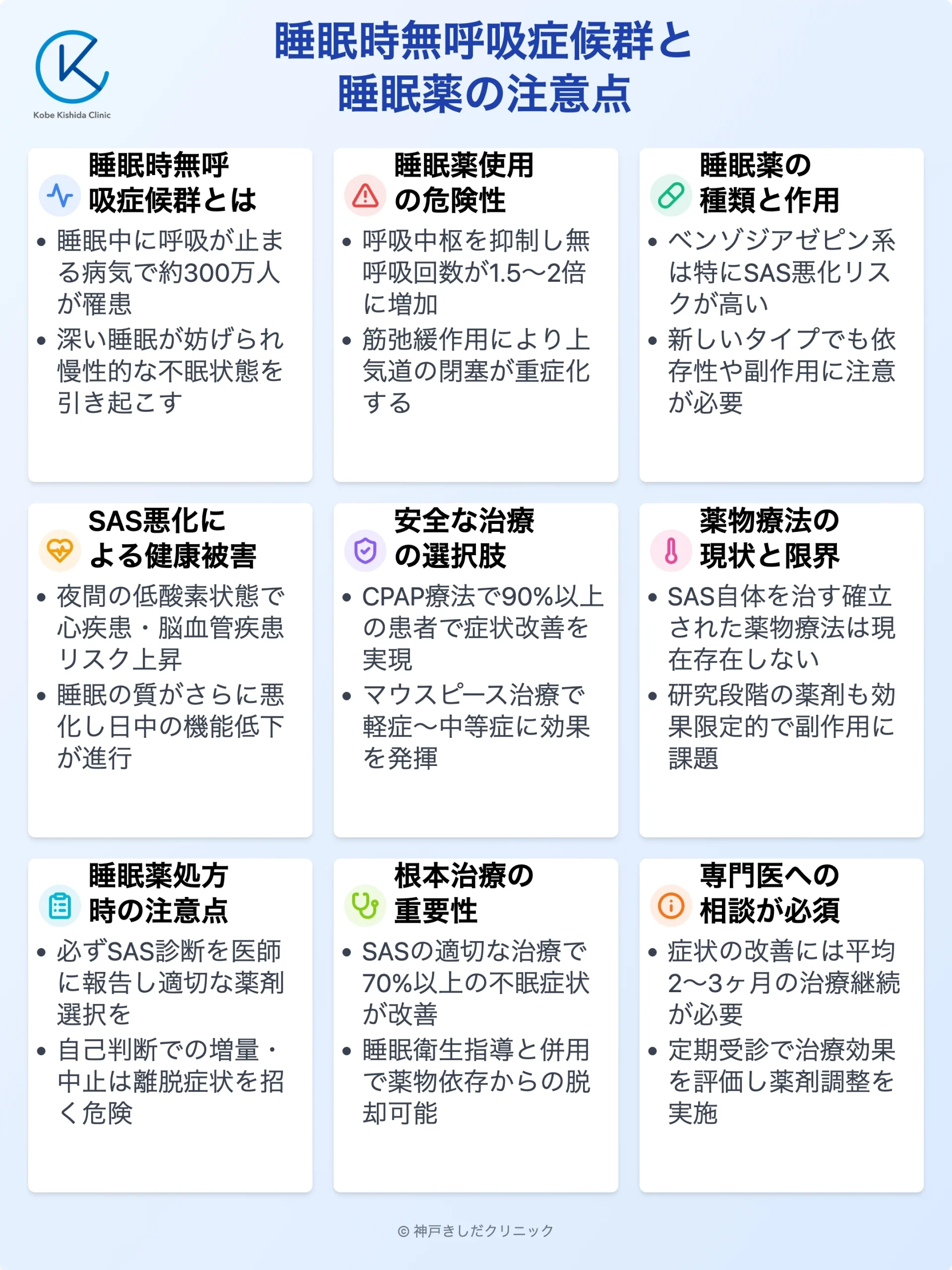 SAS睡眠薬リスク解説_12.webp