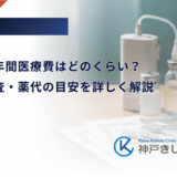 糖尿病の年間医療費はどのくらい？通院・検査・薬代の目安を詳しく解説