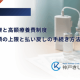 糖尿病治療と高額療養費制度｜自己負担額の上限と払い戻しの手続き方法