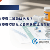 糖尿病の治療費に補助はある？助成金・医療費控除など負担を抑える仕組みまとめ